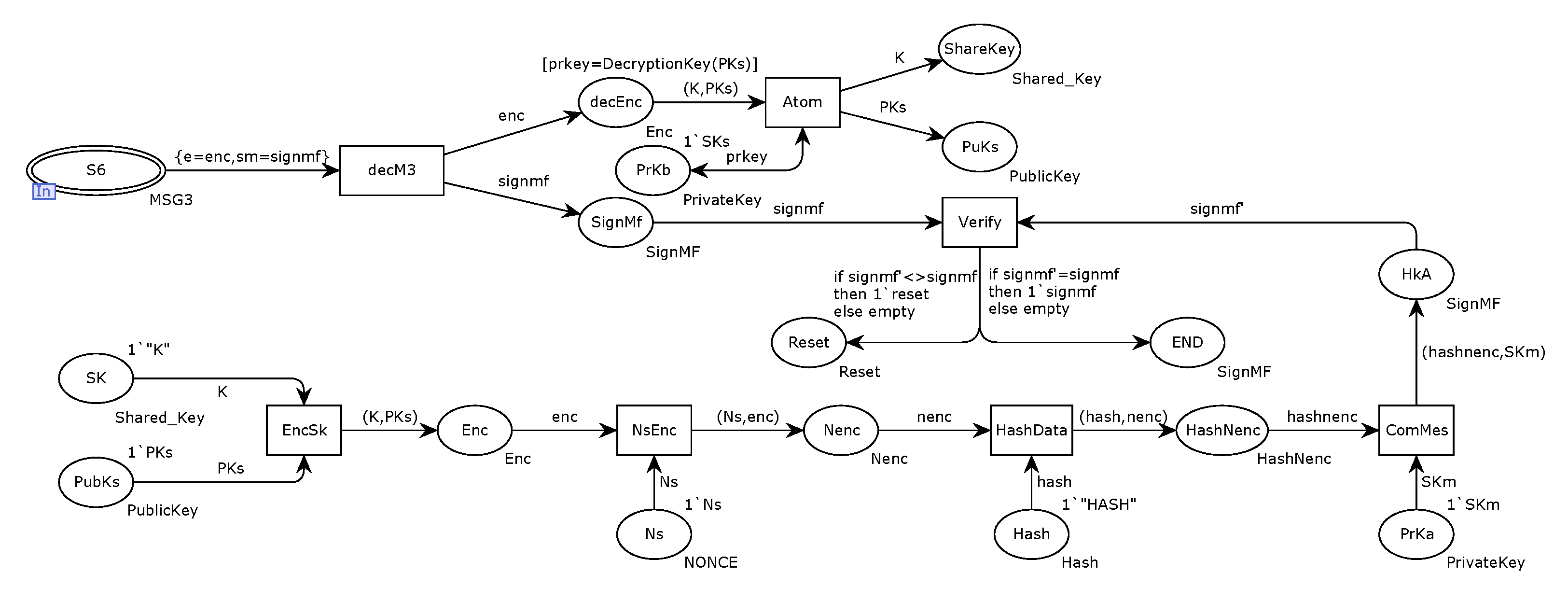 Futureinternet 15 00024 g011 Futureinternet 15 00024 g011