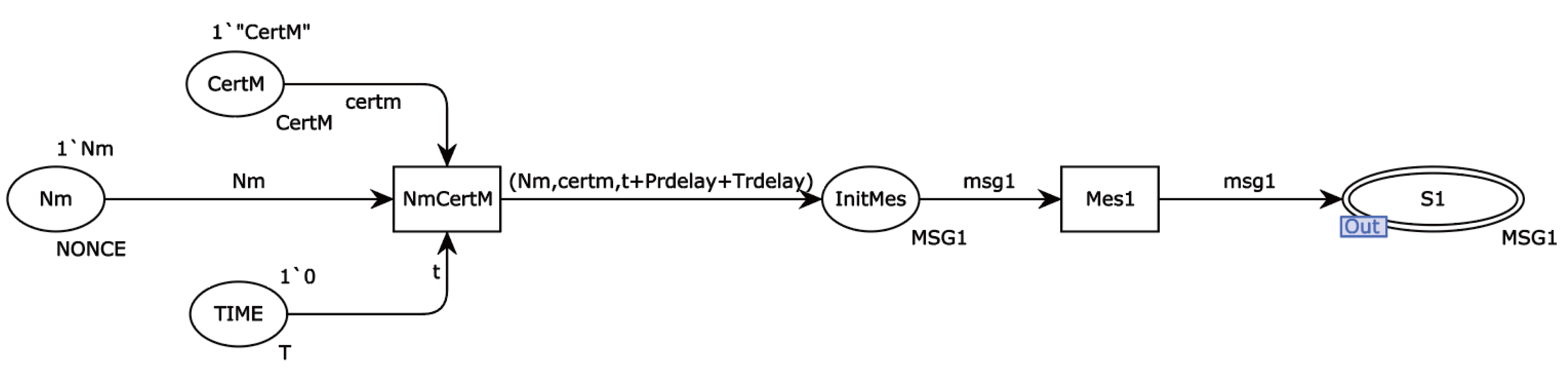 Futureinternet 15 00024 g016 Futureinternet 15 00024 g016