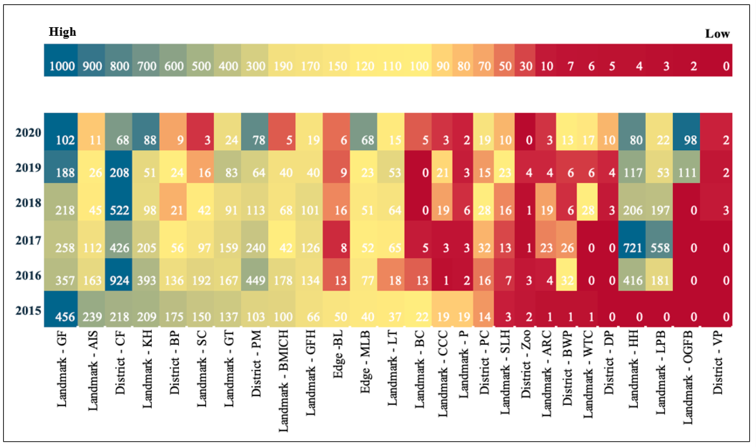 Futureinternet 15 00032 g007