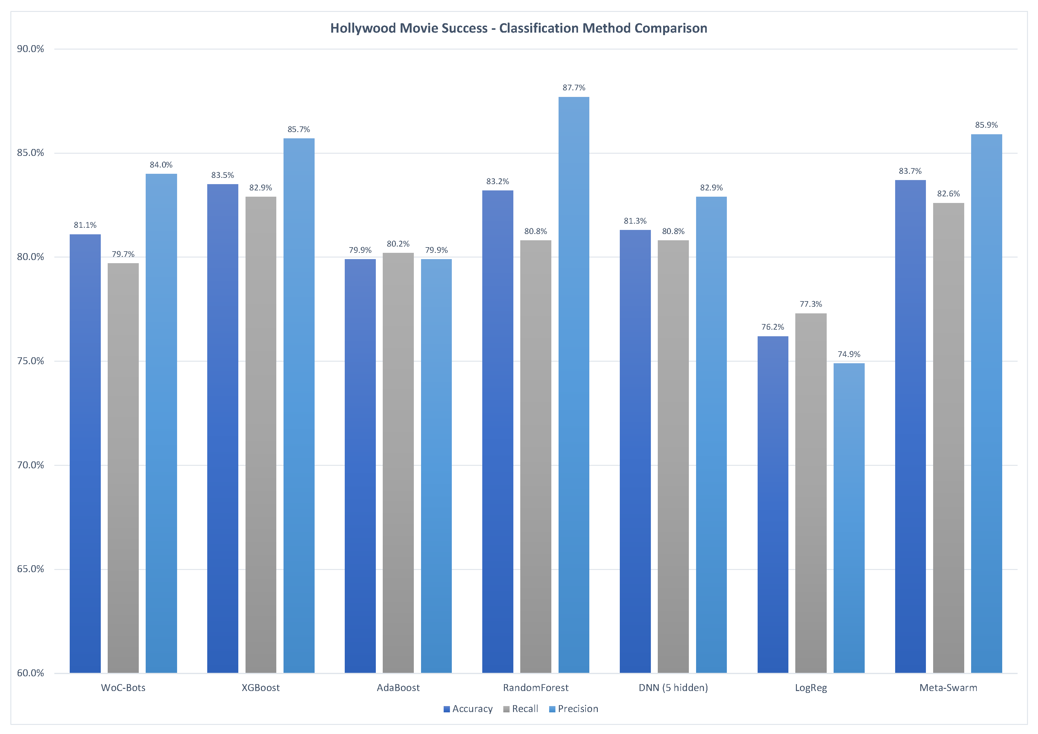 Futureinternet 15 00036 g004
