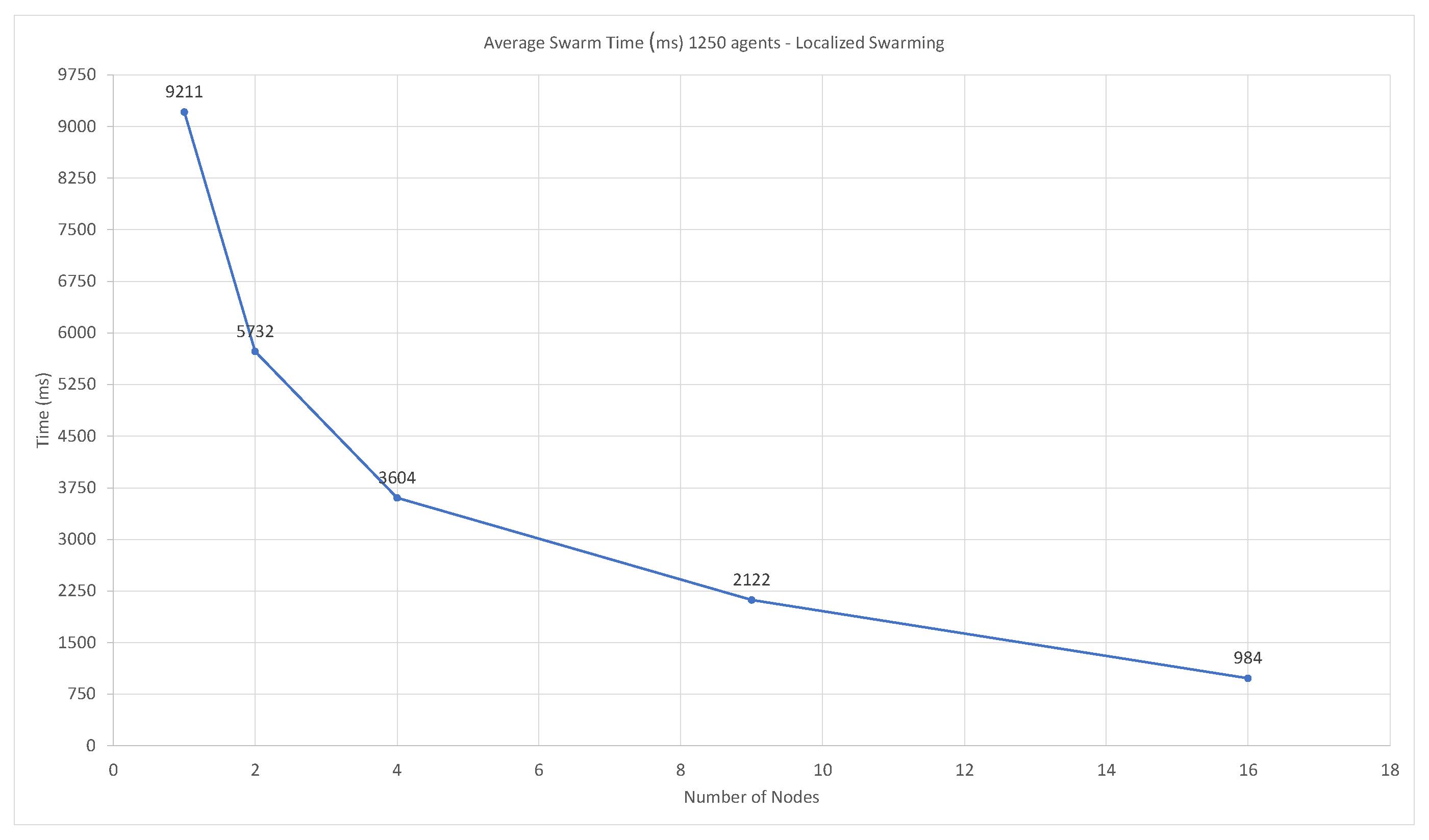 Futureinternet 15 00036 g011