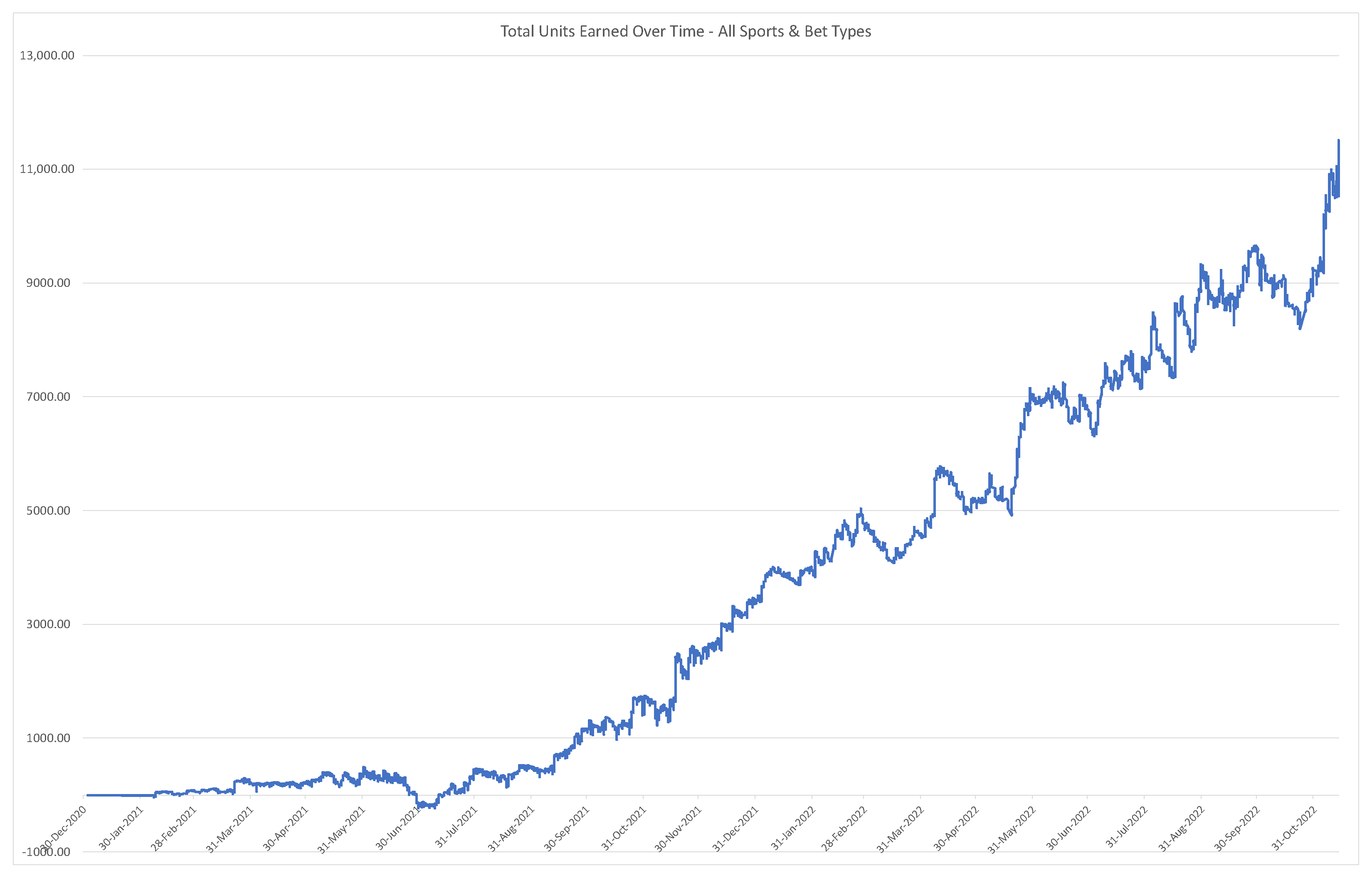 Futureinternet 15 00036 g013