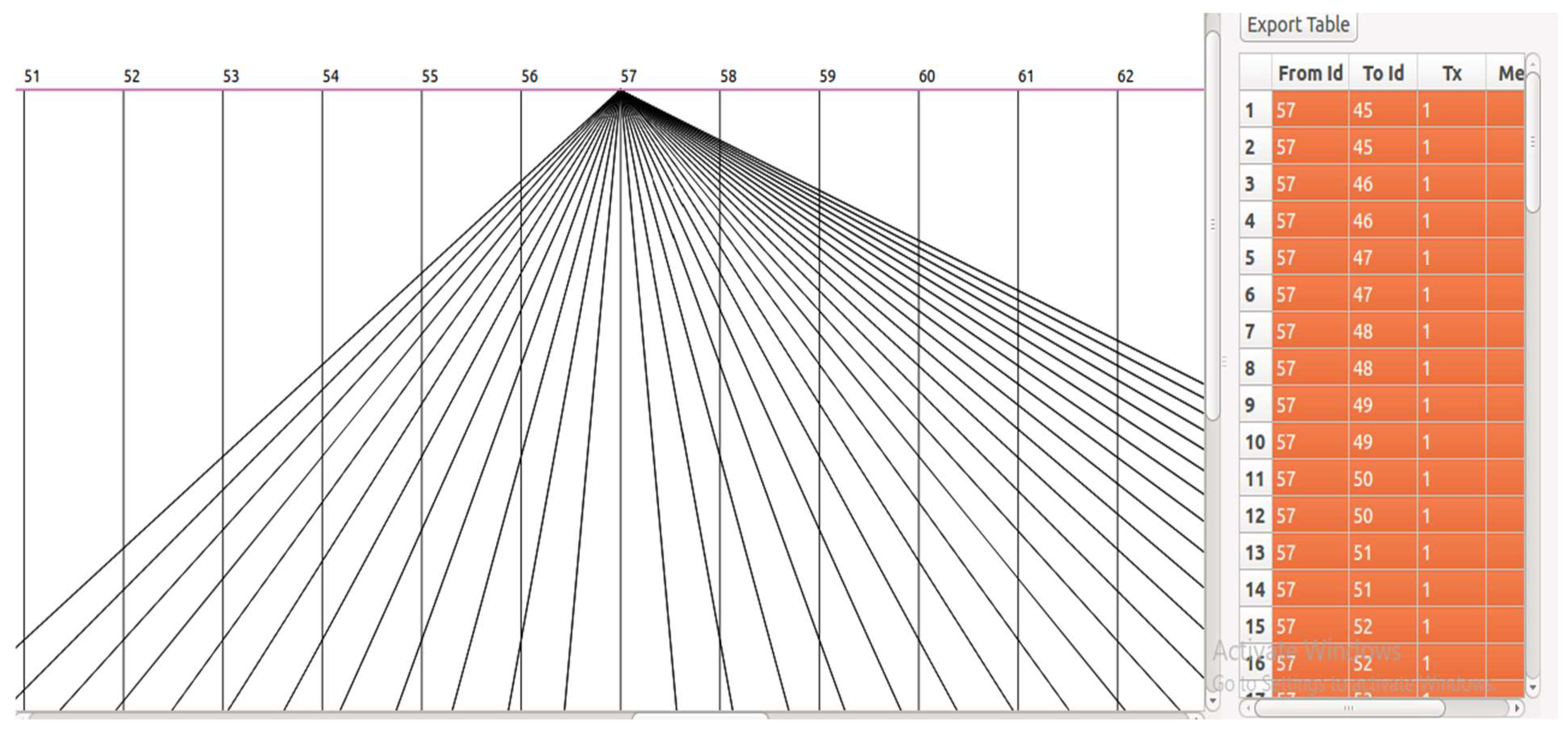 Futureinternet 15 00039 g005 Futureinternet 15 00039 g005