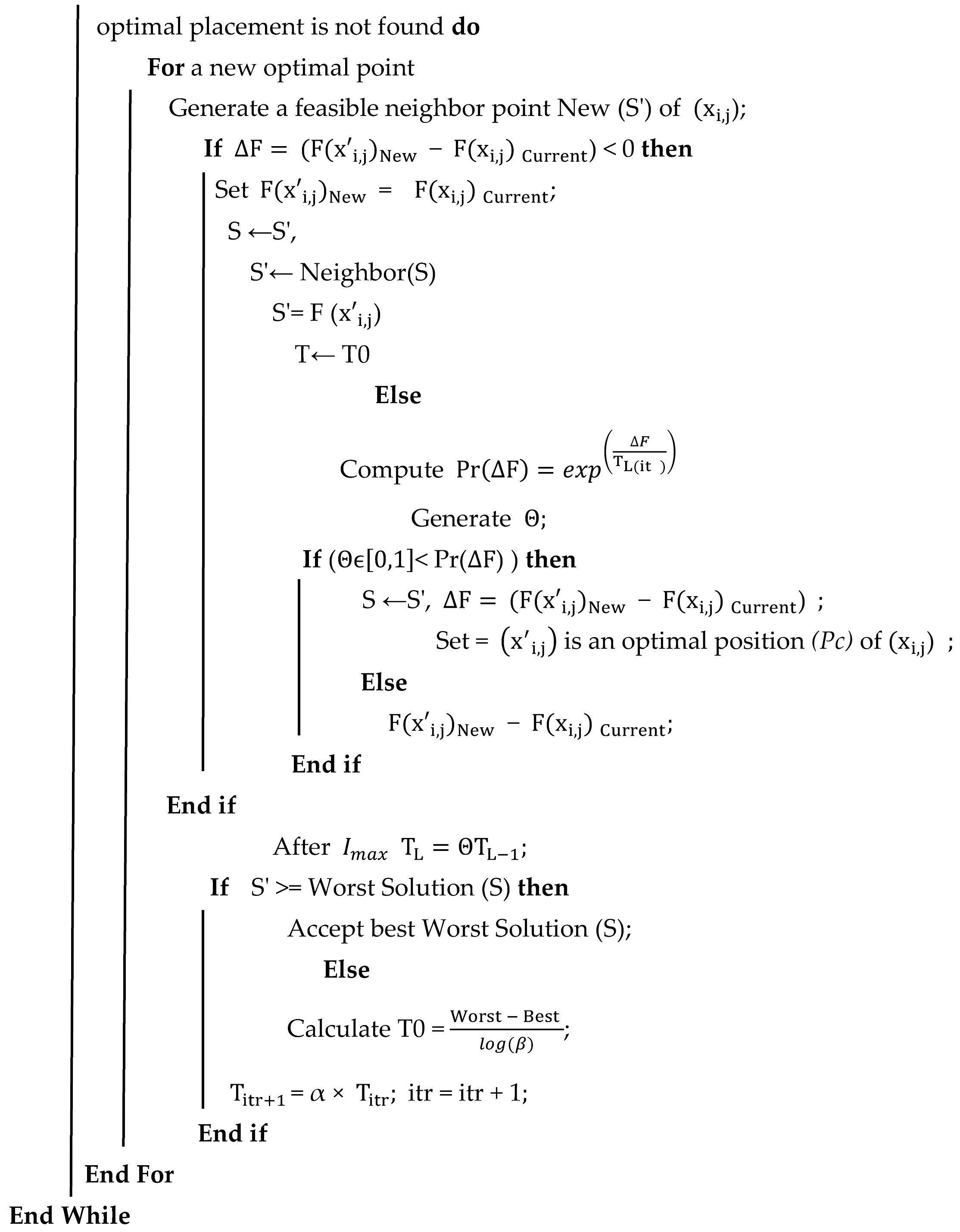 Futureinternet 15 00039 i001 Futureinternet 15 00039 i001