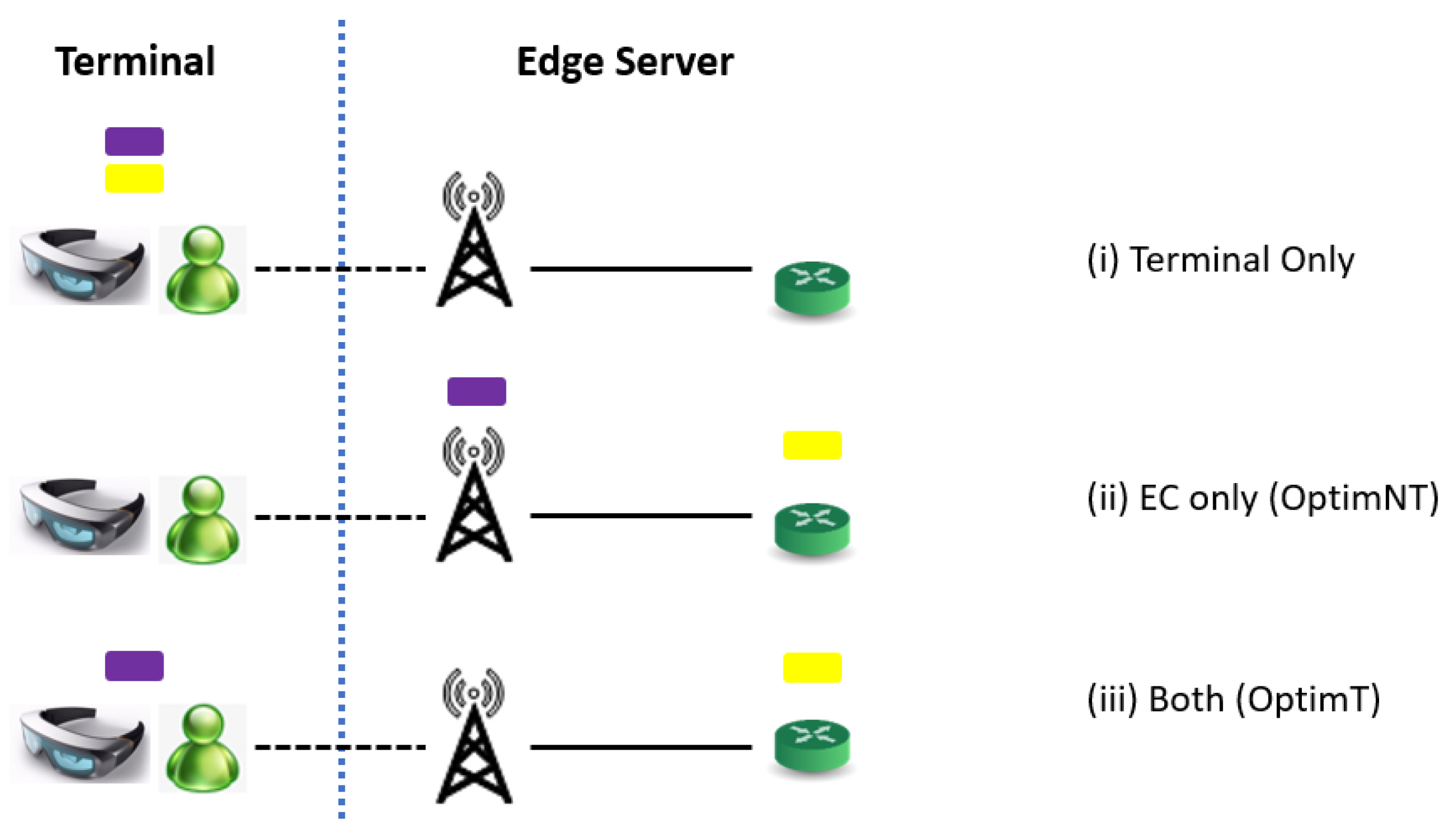 Futureinternet 15 00047 g003 Futureinternet 15 00047 g003