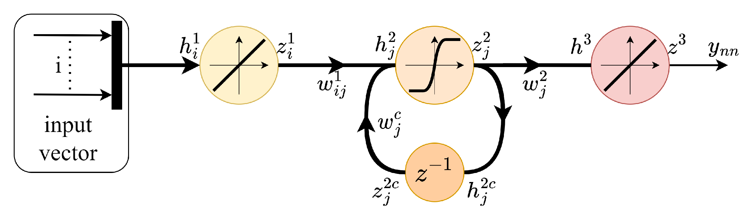 Futureinternet 15 00049 g002