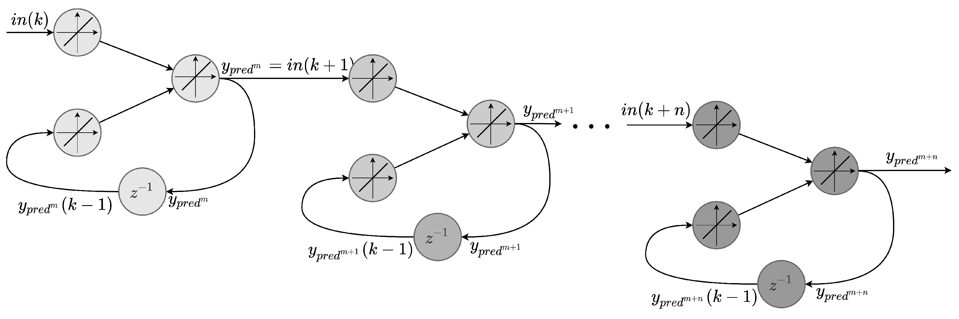 Futureinternet 15 00049 g003