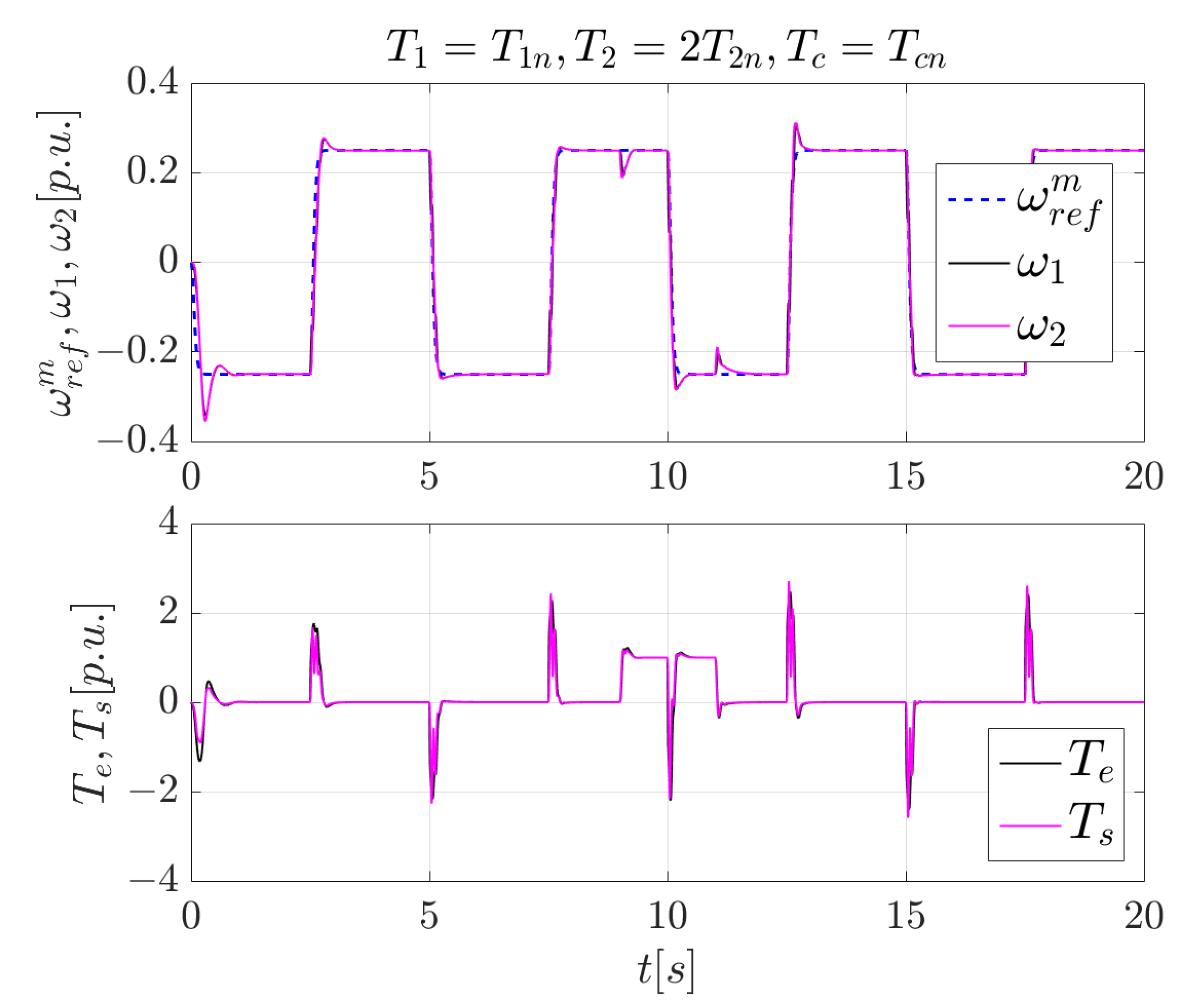 Futureinternet 15 00049 g011