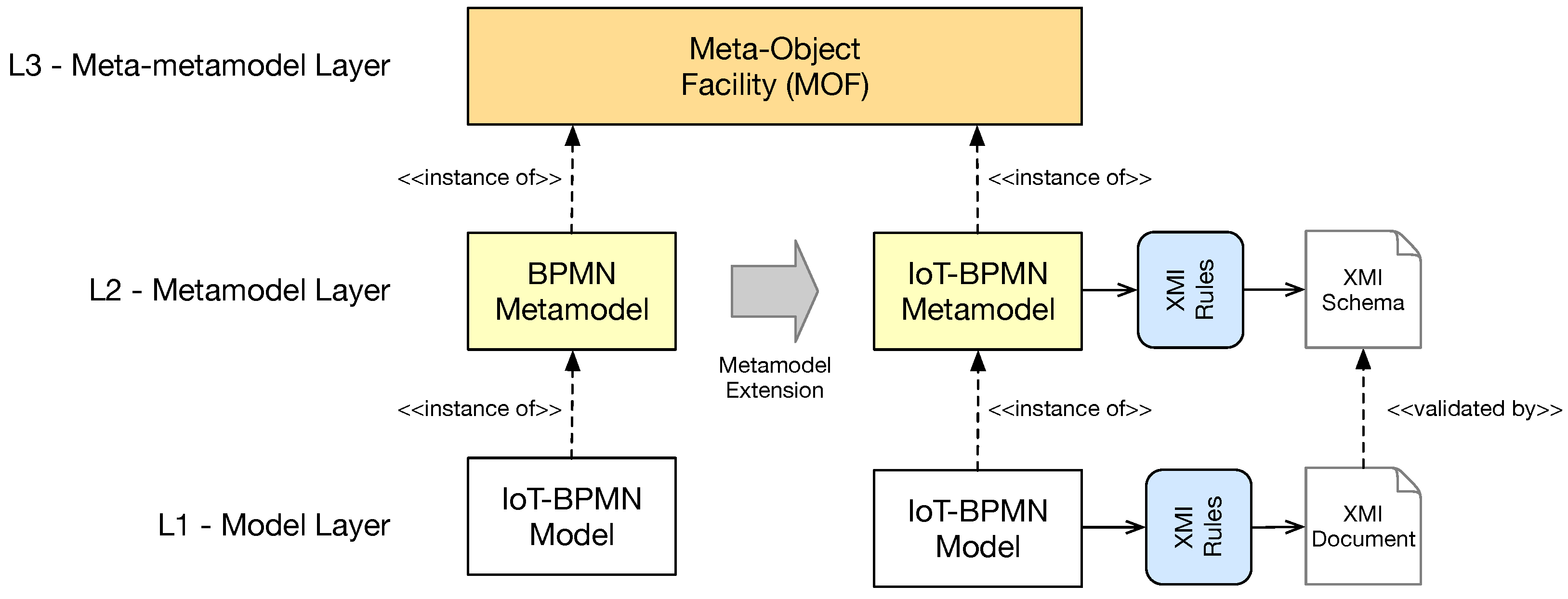 Futureinternet 15 00050 g005 Futureinternet 15 00050 g005