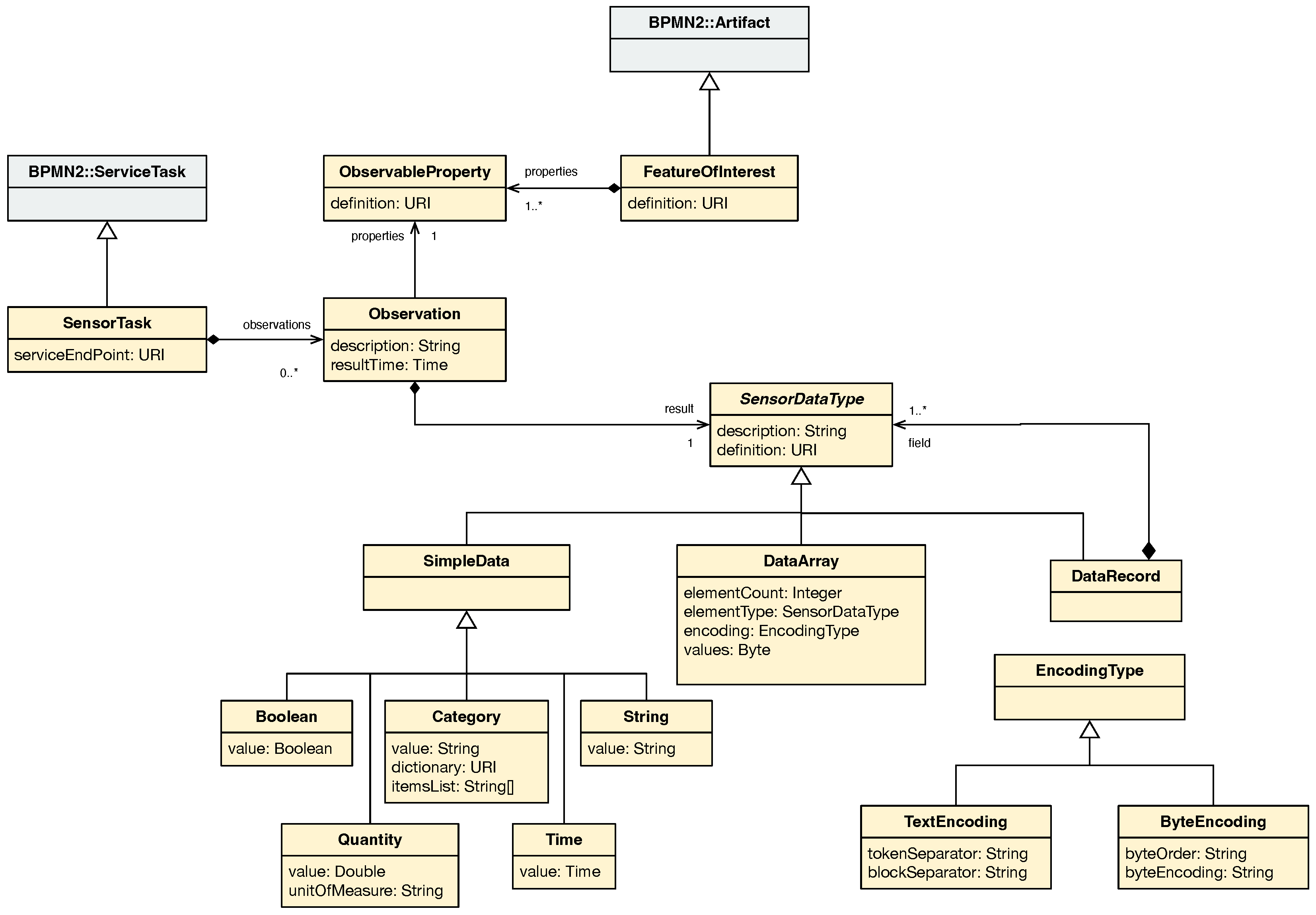 Futureinternet 15 00050 g006 Futureinternet 15 00050 g006