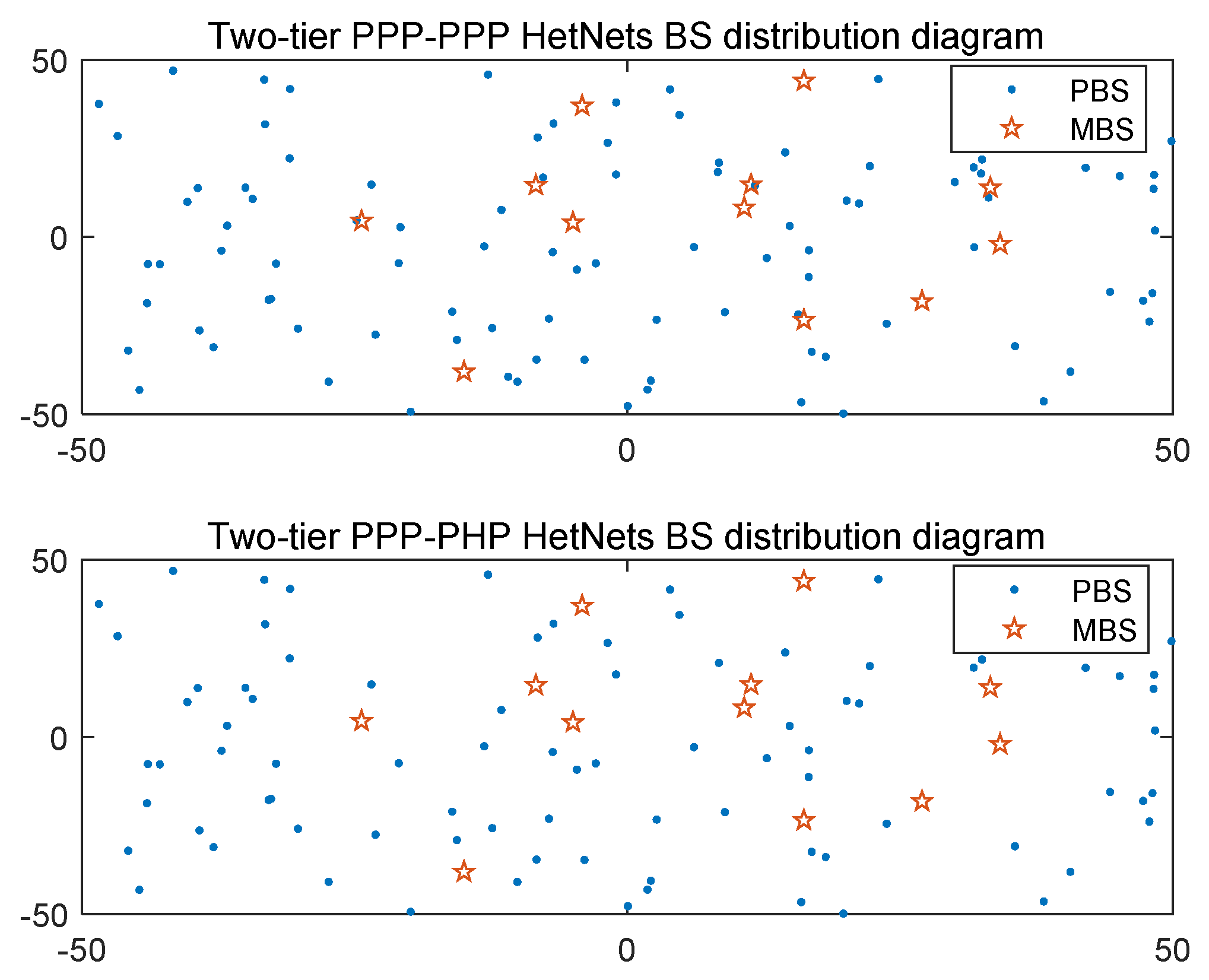 Futureinternet 15 00056 g002 Futureinternet 15 00056 g002