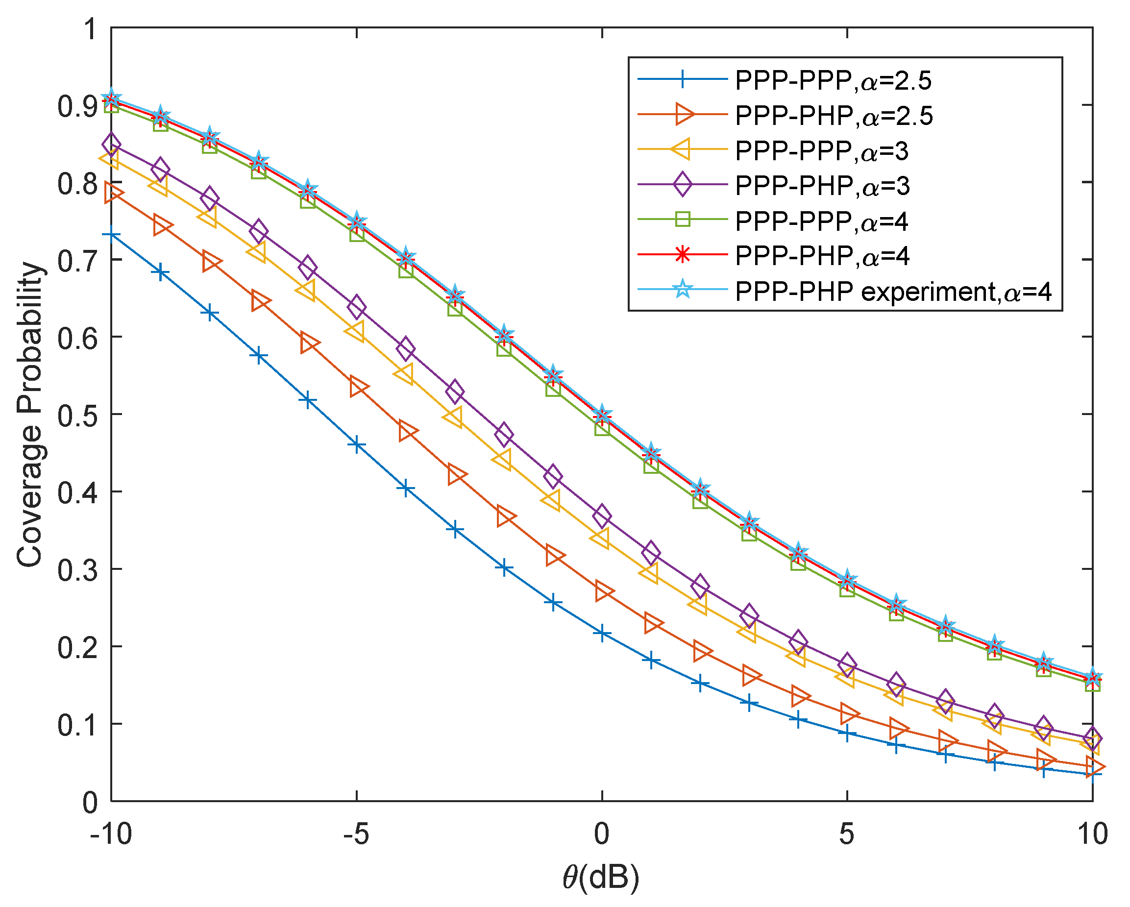 Futureinternet 15 00056 g003 Futureinternet 15 00056 g003