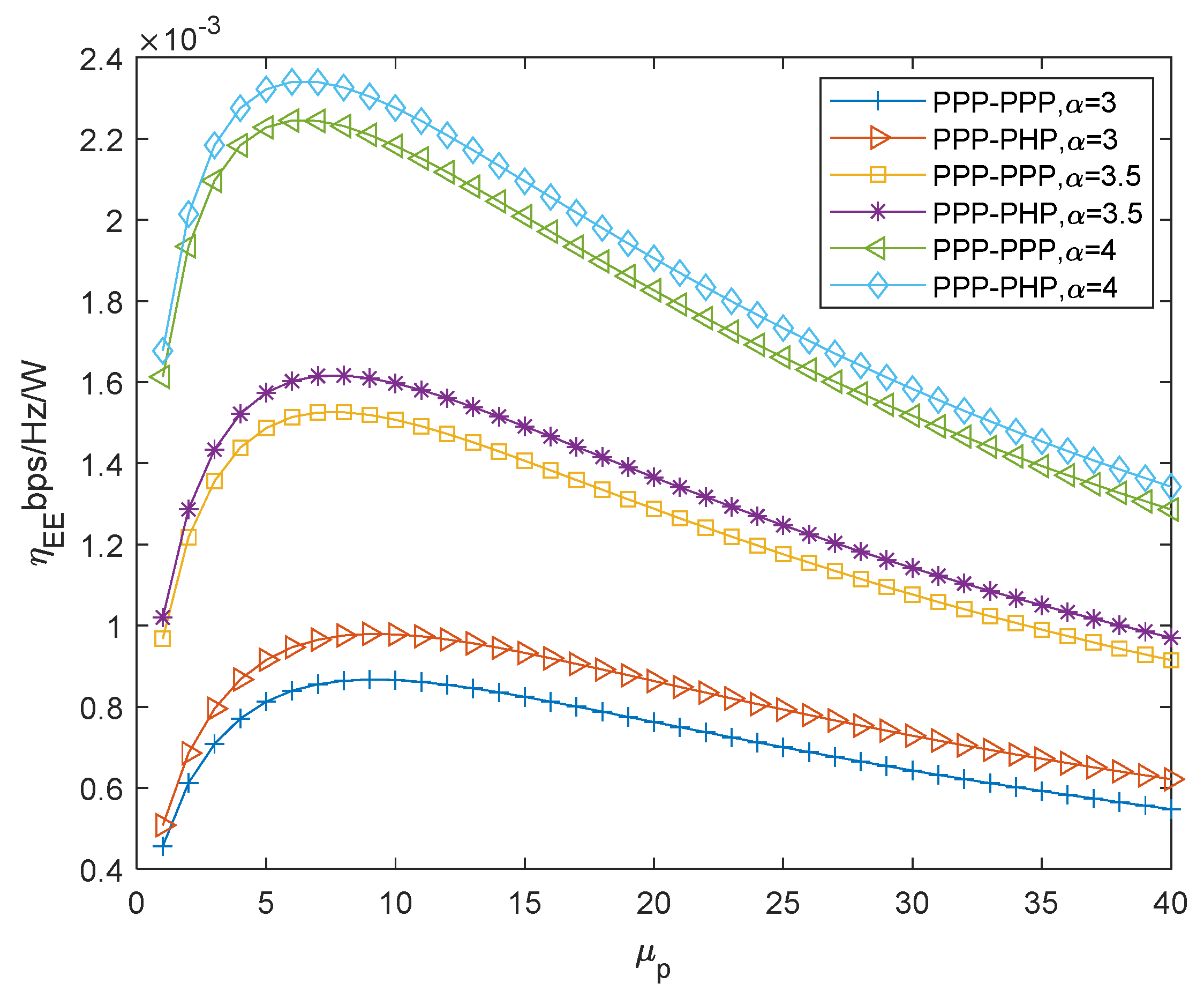 Futureinternet 15 00056 g004 Futureinternet 15 00056 g004