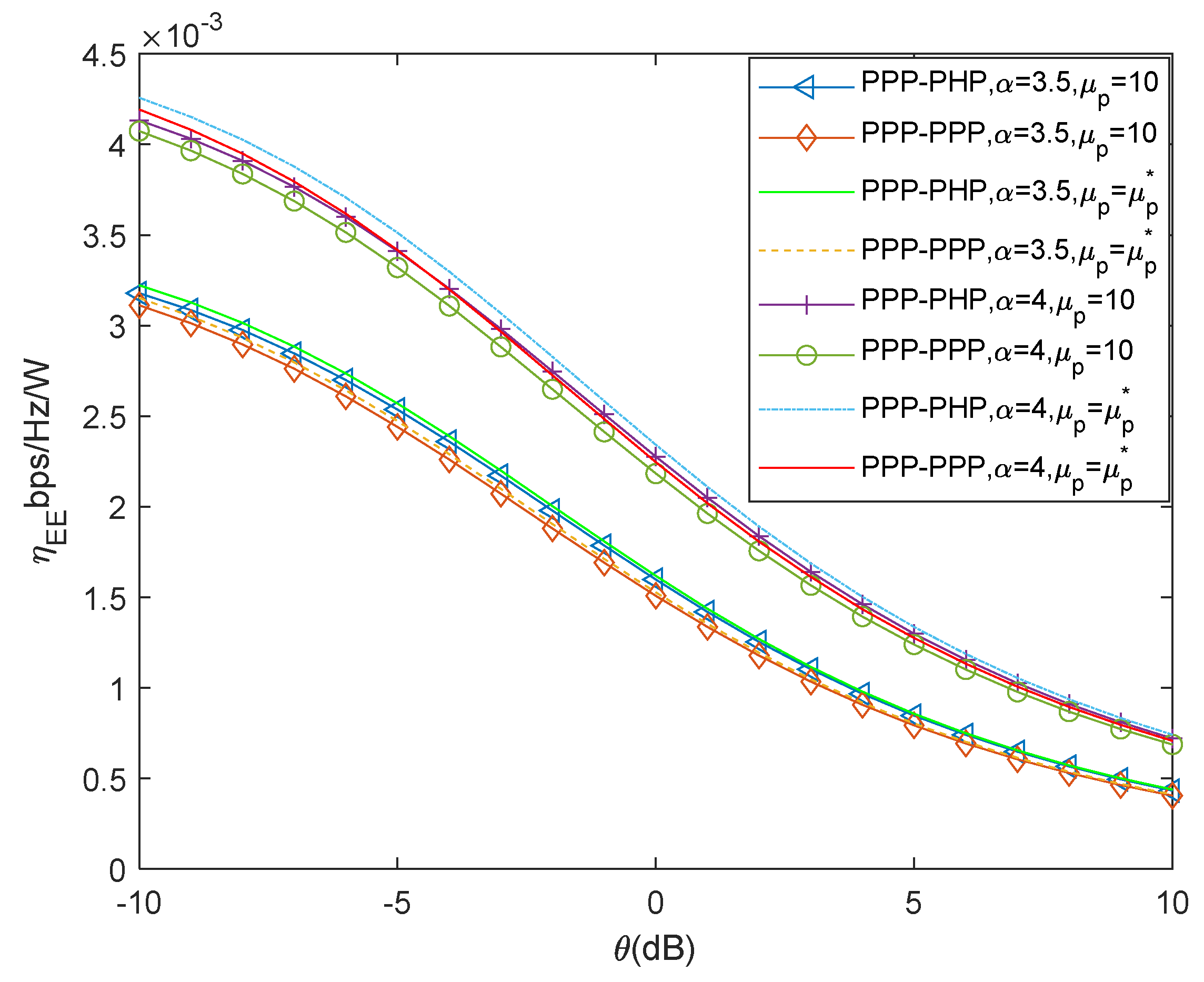 Futureinternet 15 00056 g005 Futureinternet 15 00056 g005
