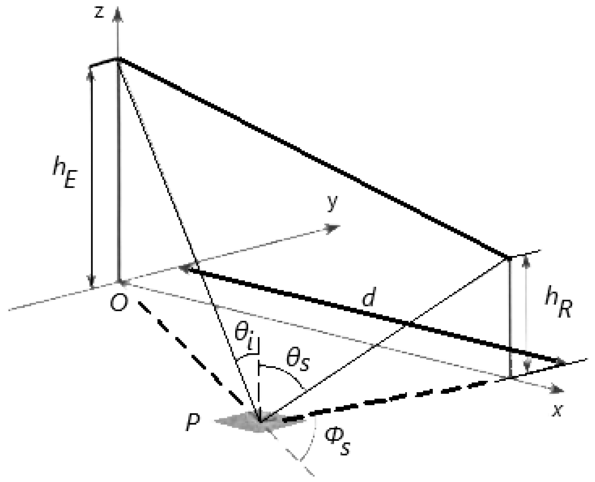 Futureinternet 15 00058 g006
