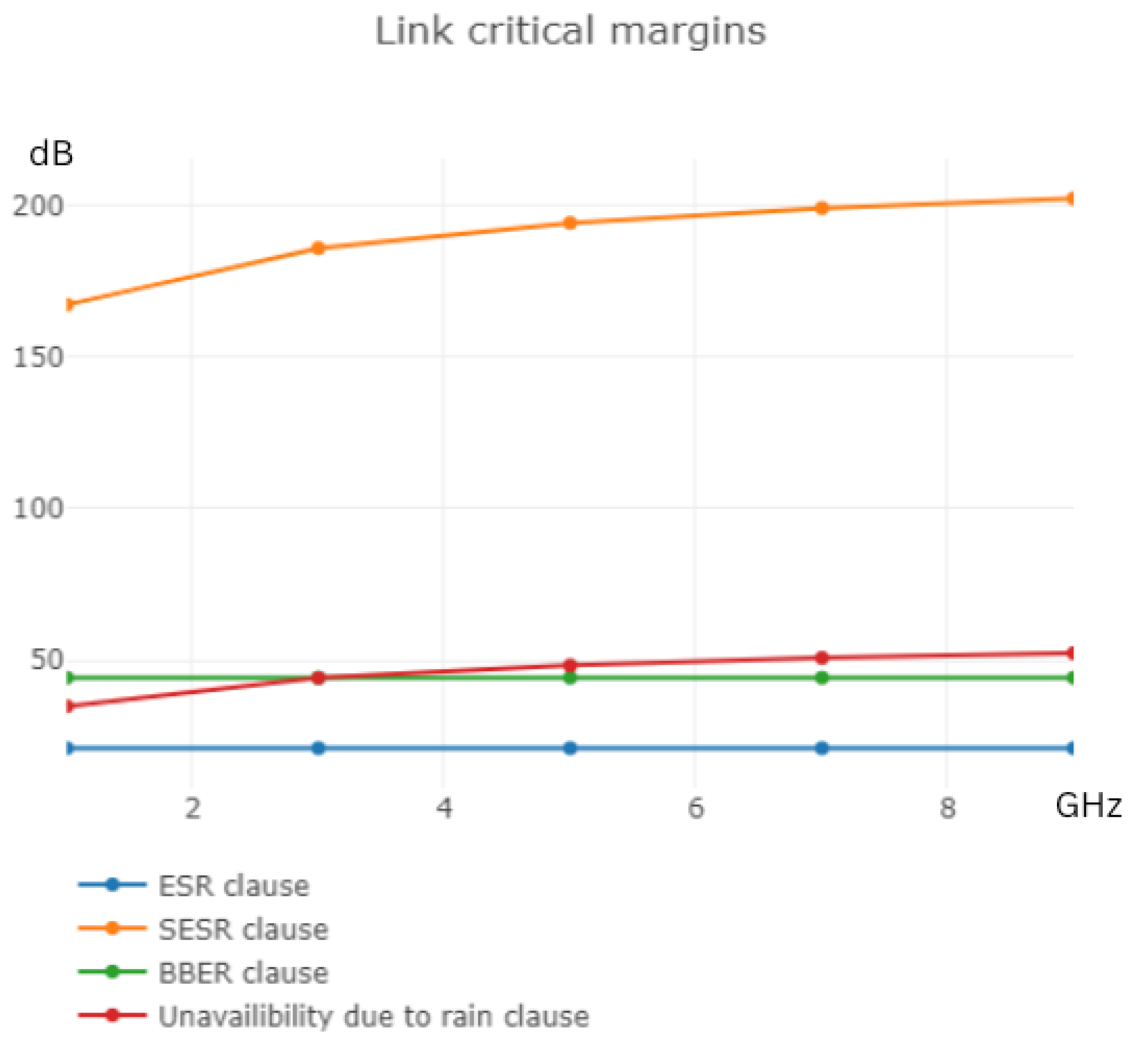 Futureinternet 15 00058 g007
