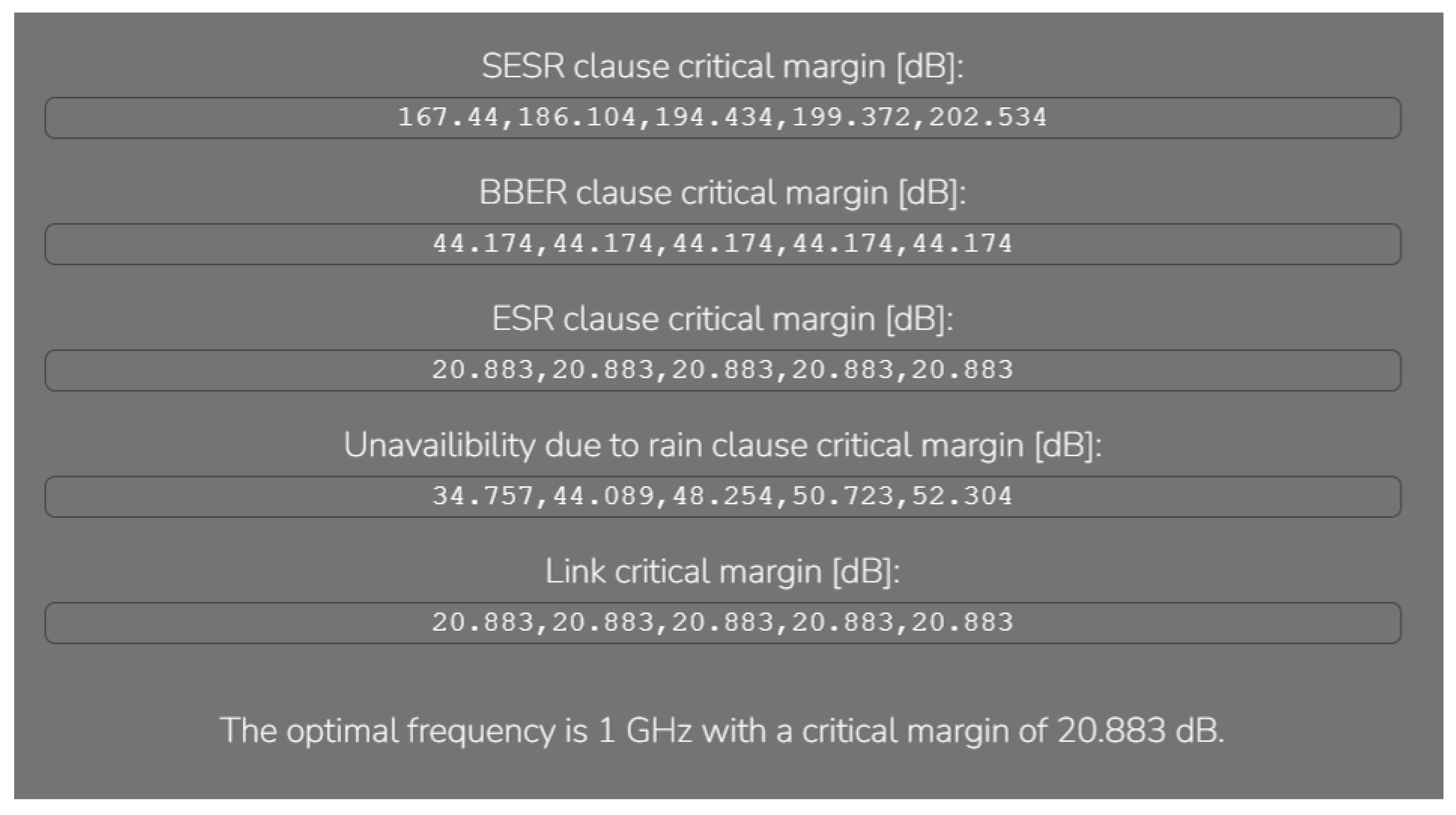 Futureinternet 15 00058 g008