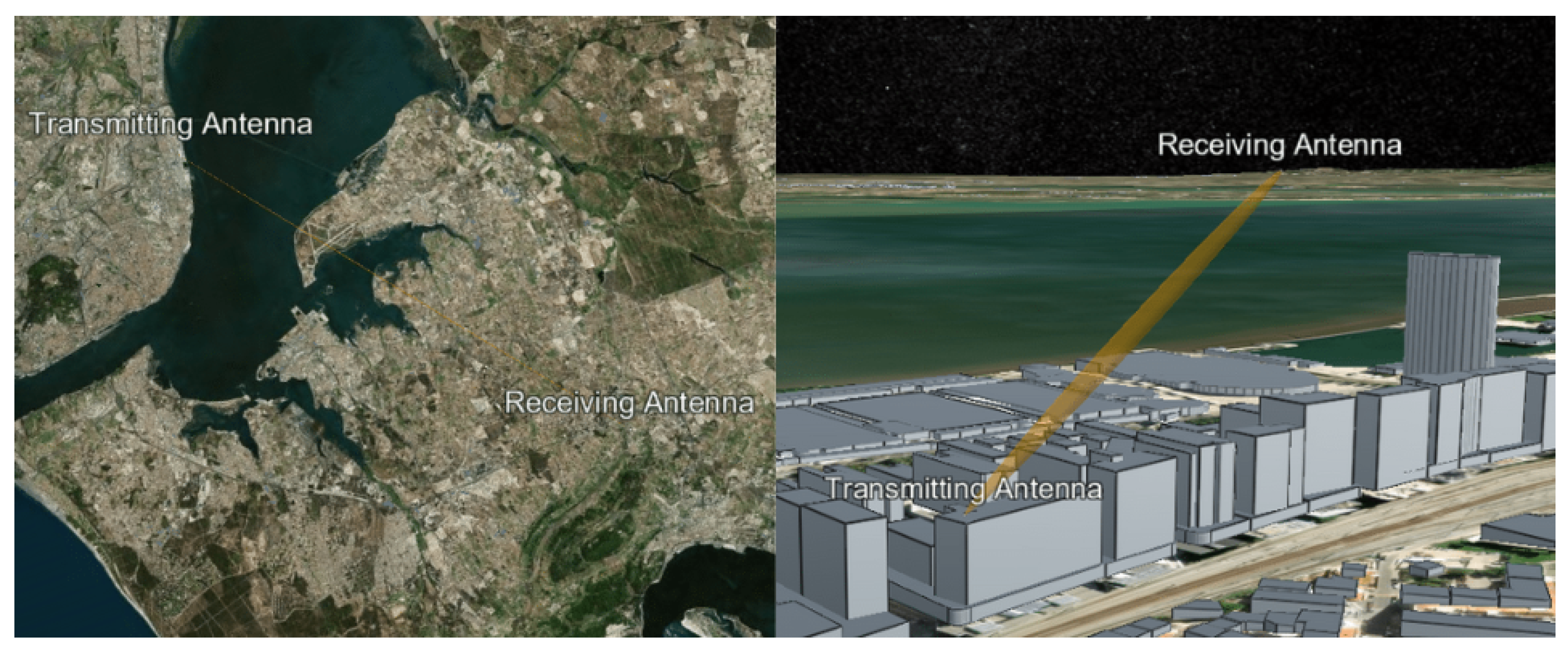 Futureinternet 15 00058 g012