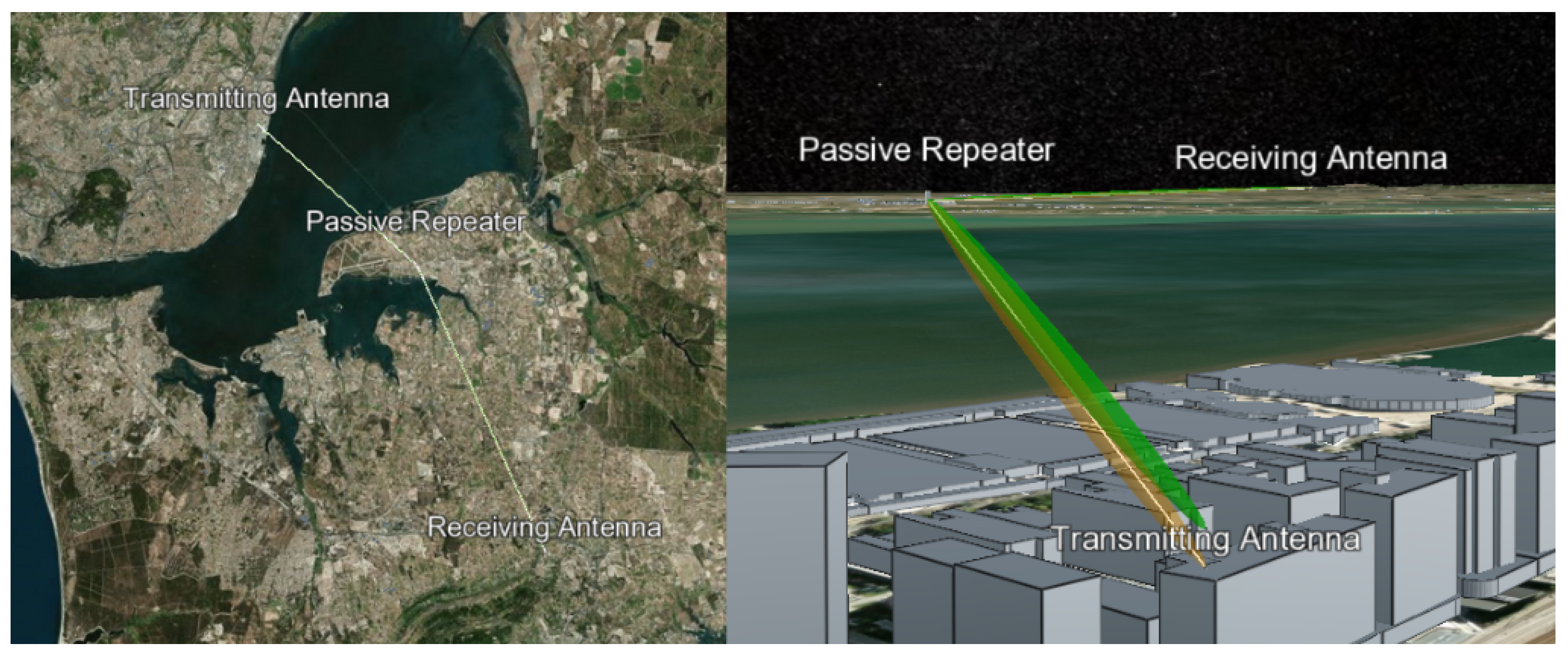 Futureinternet 15 00058 g013