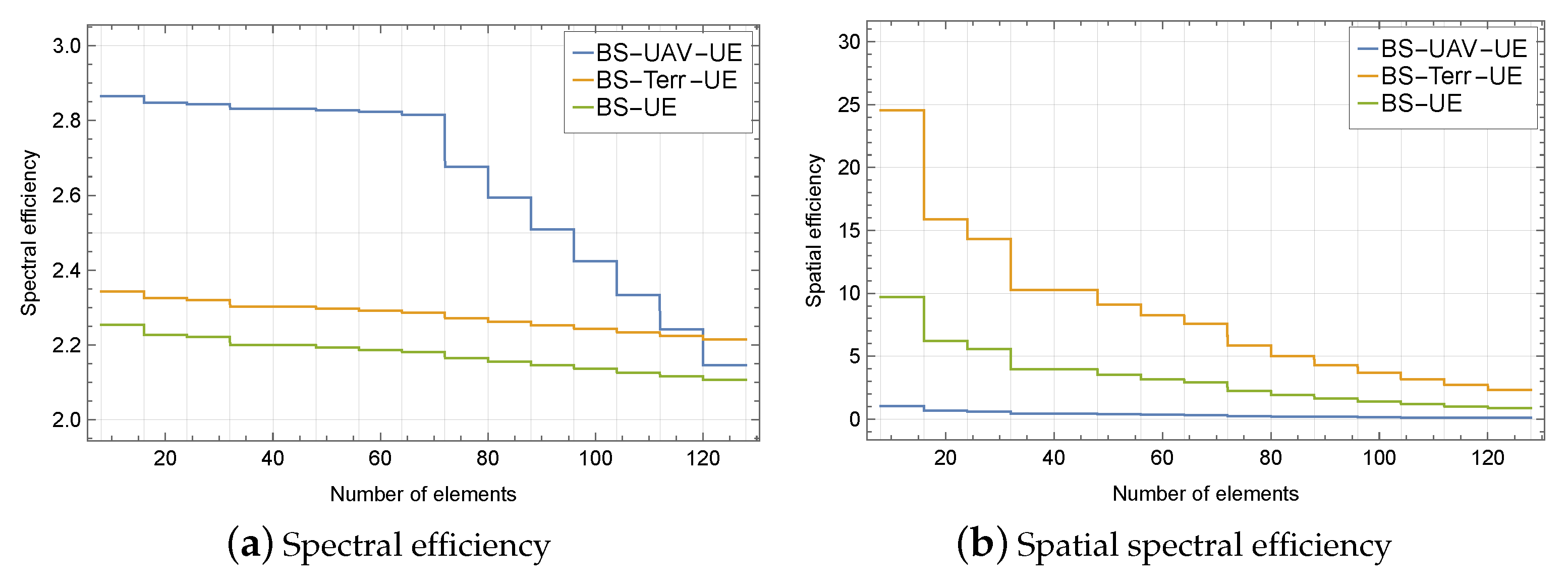 Futureinternet 15 00060 g005