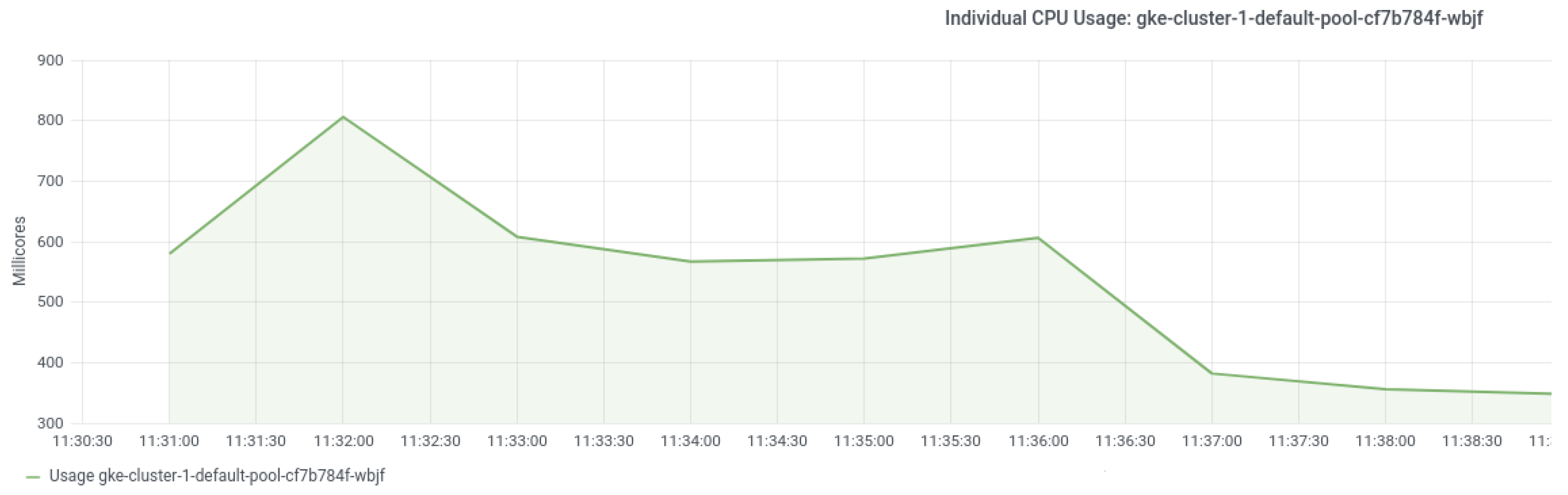 Futureinternet 15 00063 g013 550