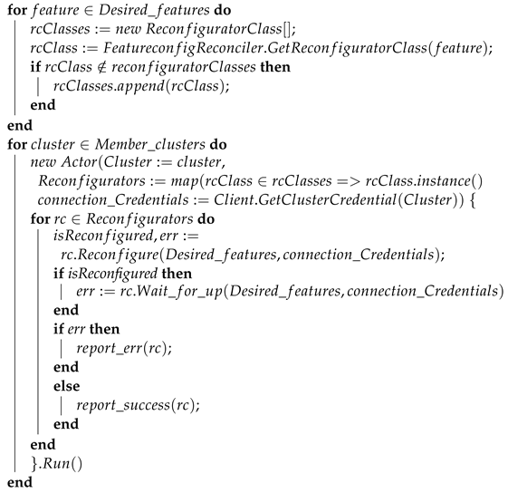 Futureinternet 15 00063 i001