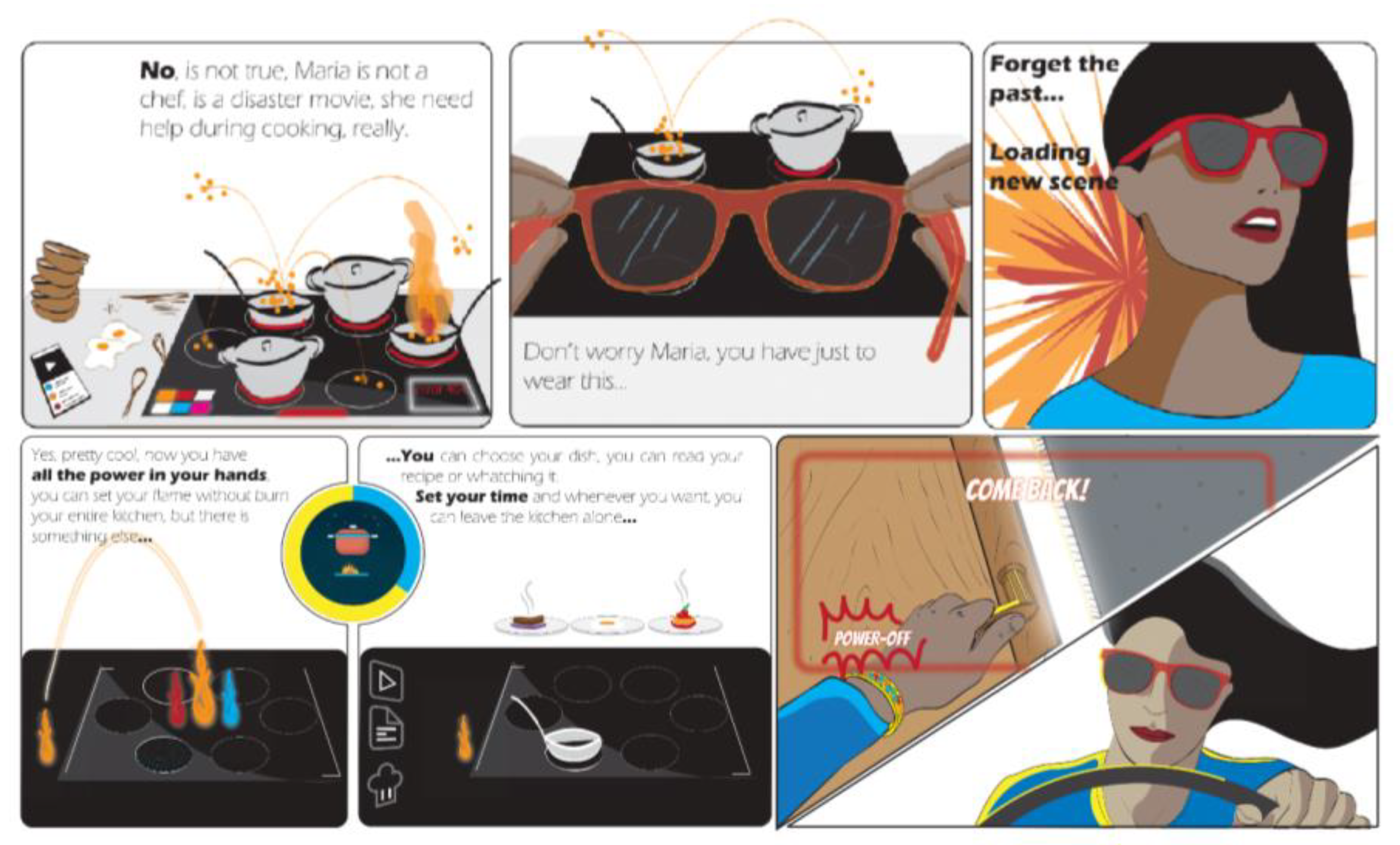 Futureinternet 15 00069 g005 550