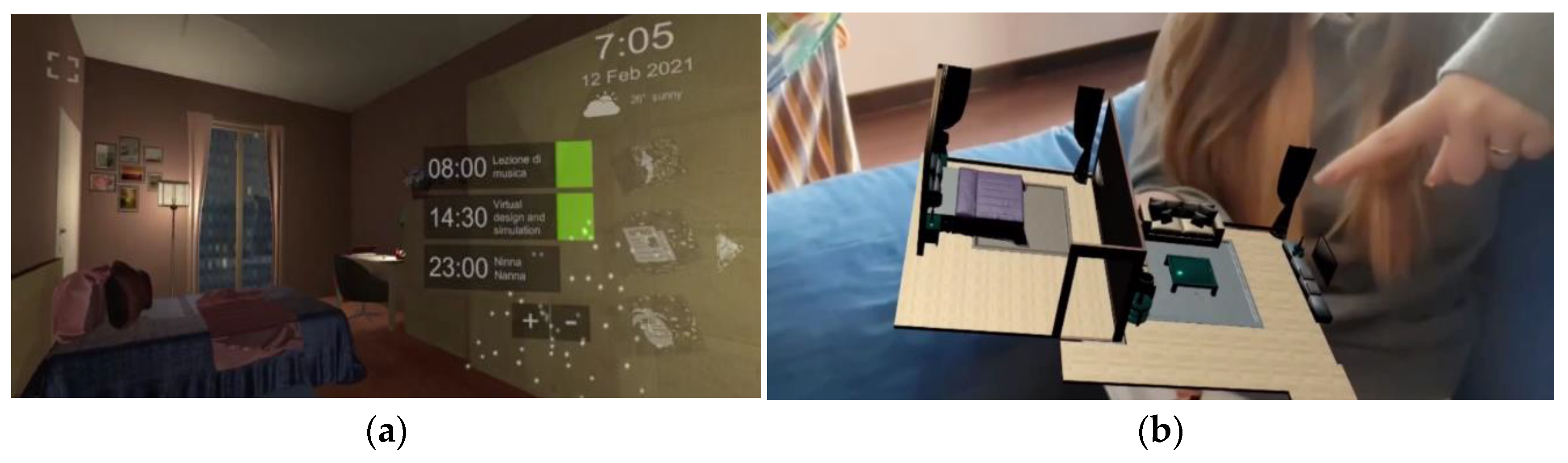 Futureinternet 15 00069 g012 550