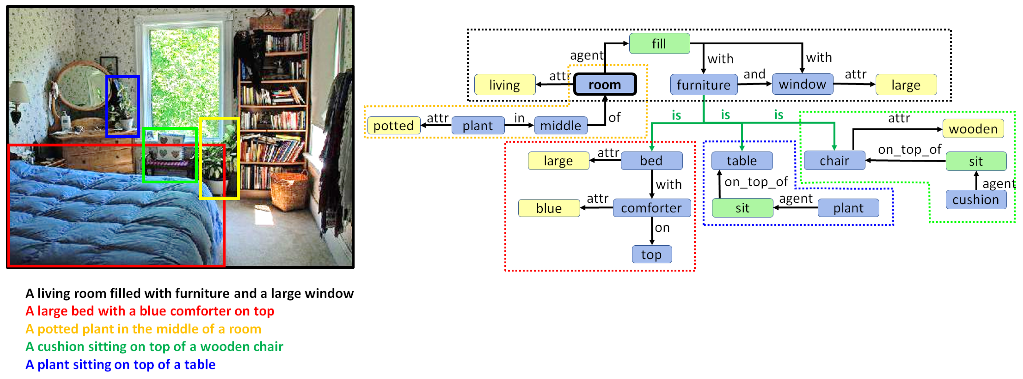 Futureinternet 15 00070 g001