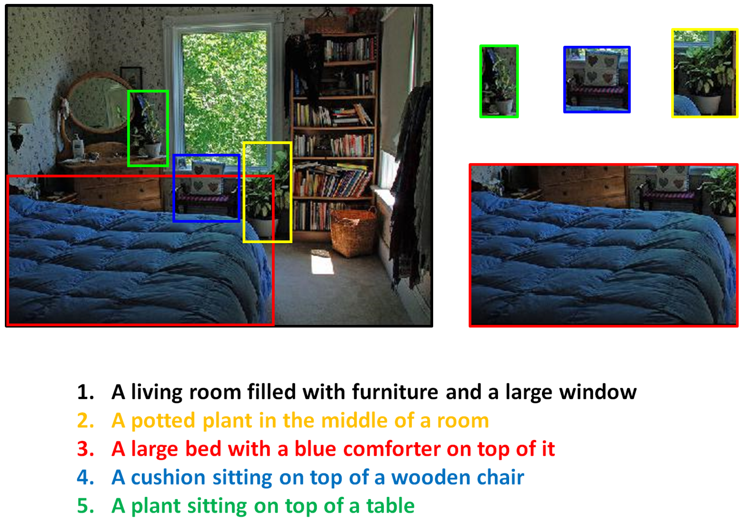 Futureinternet 15 00070 g003