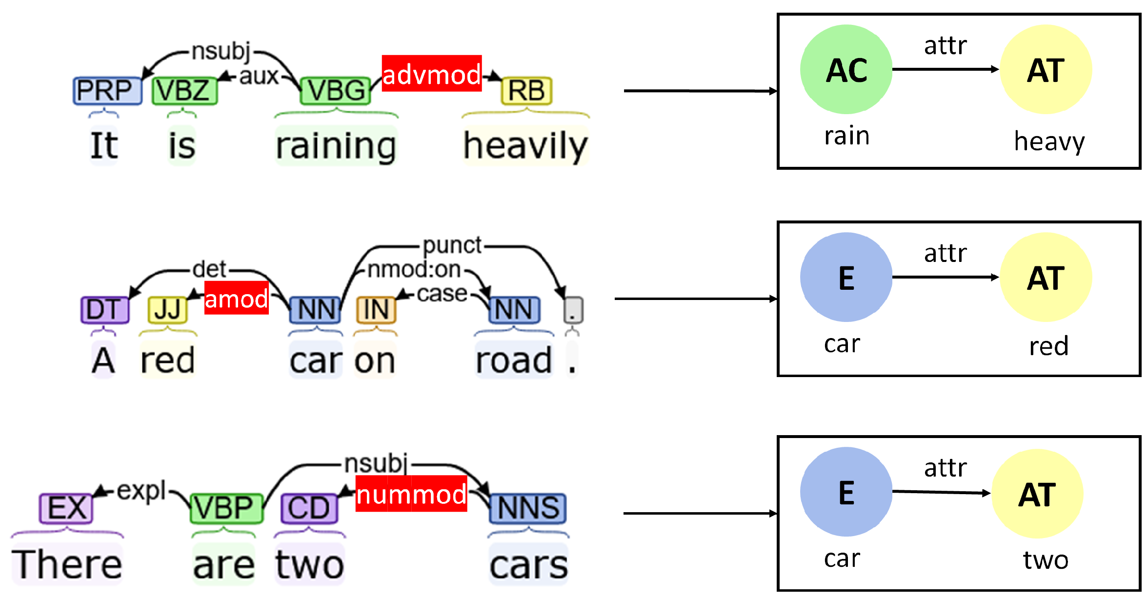 Futureinternet 15 00070 g007