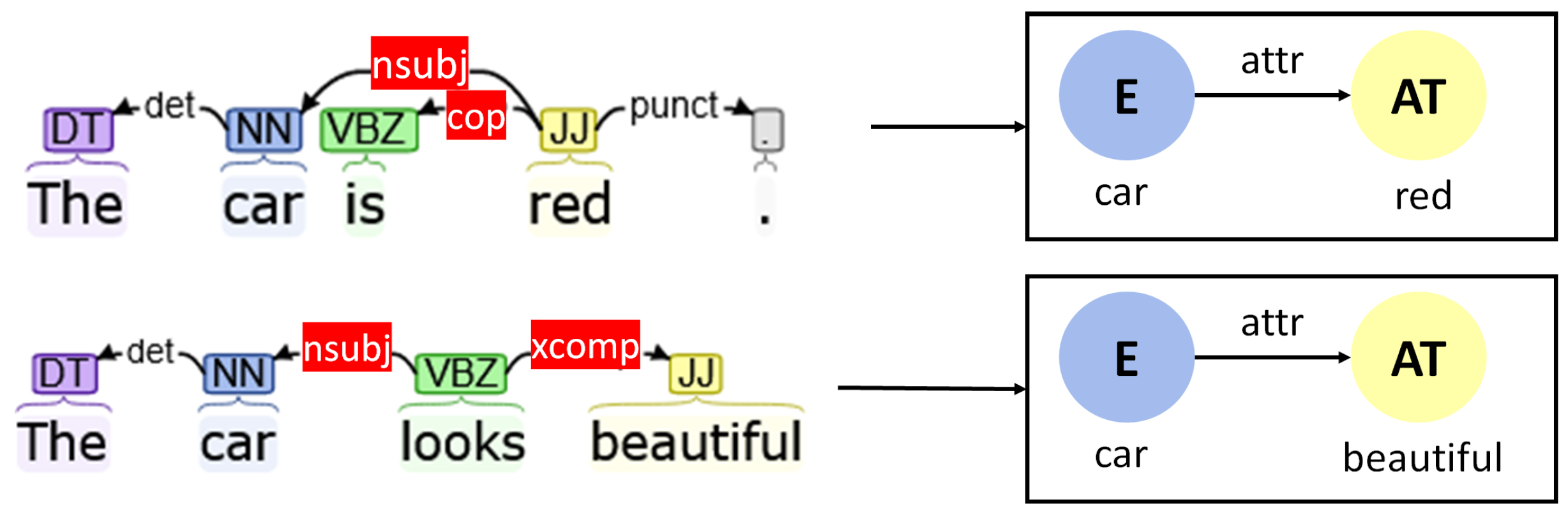 Futureinternet 15 00070 g008