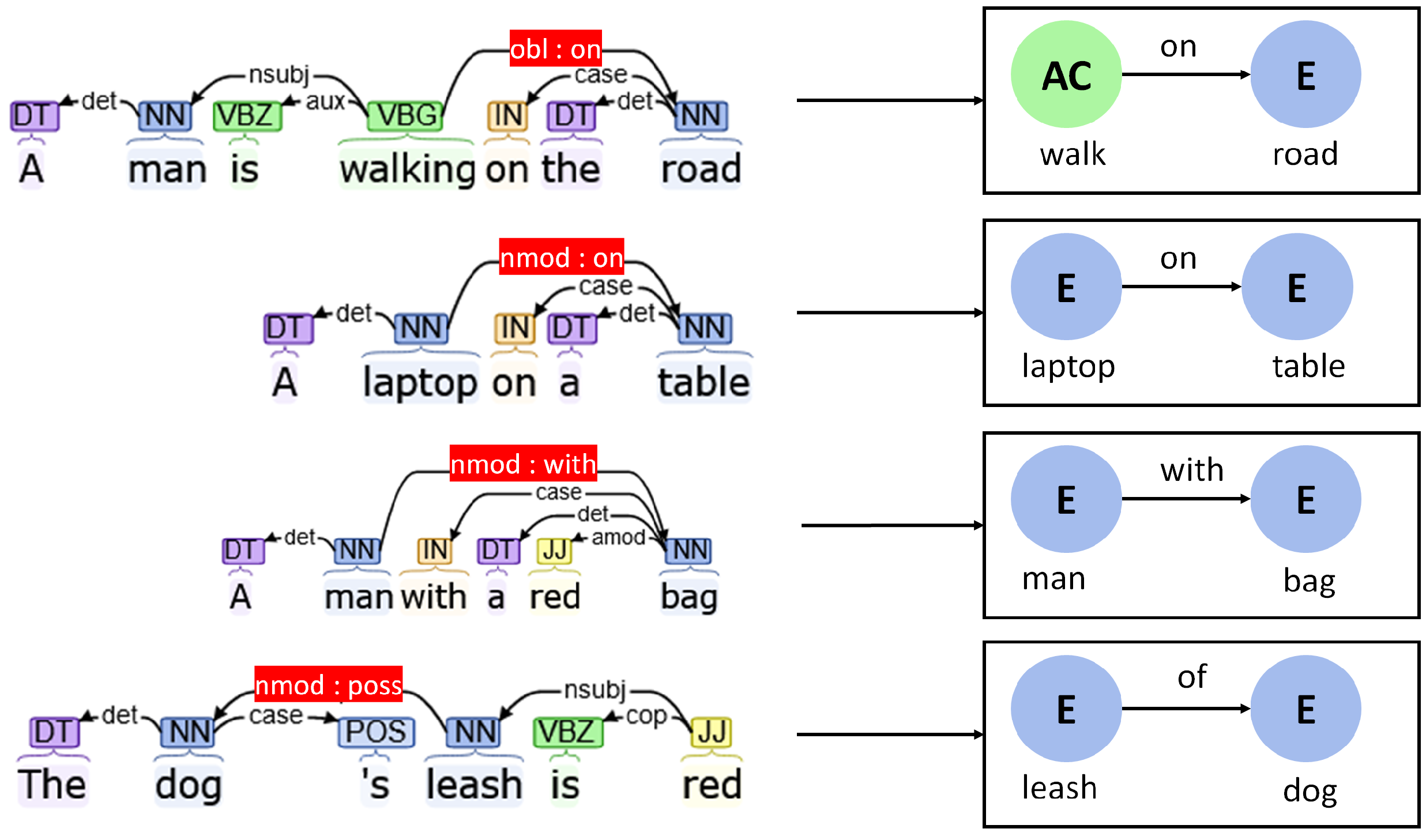 Futureinternet 15 00070 g009