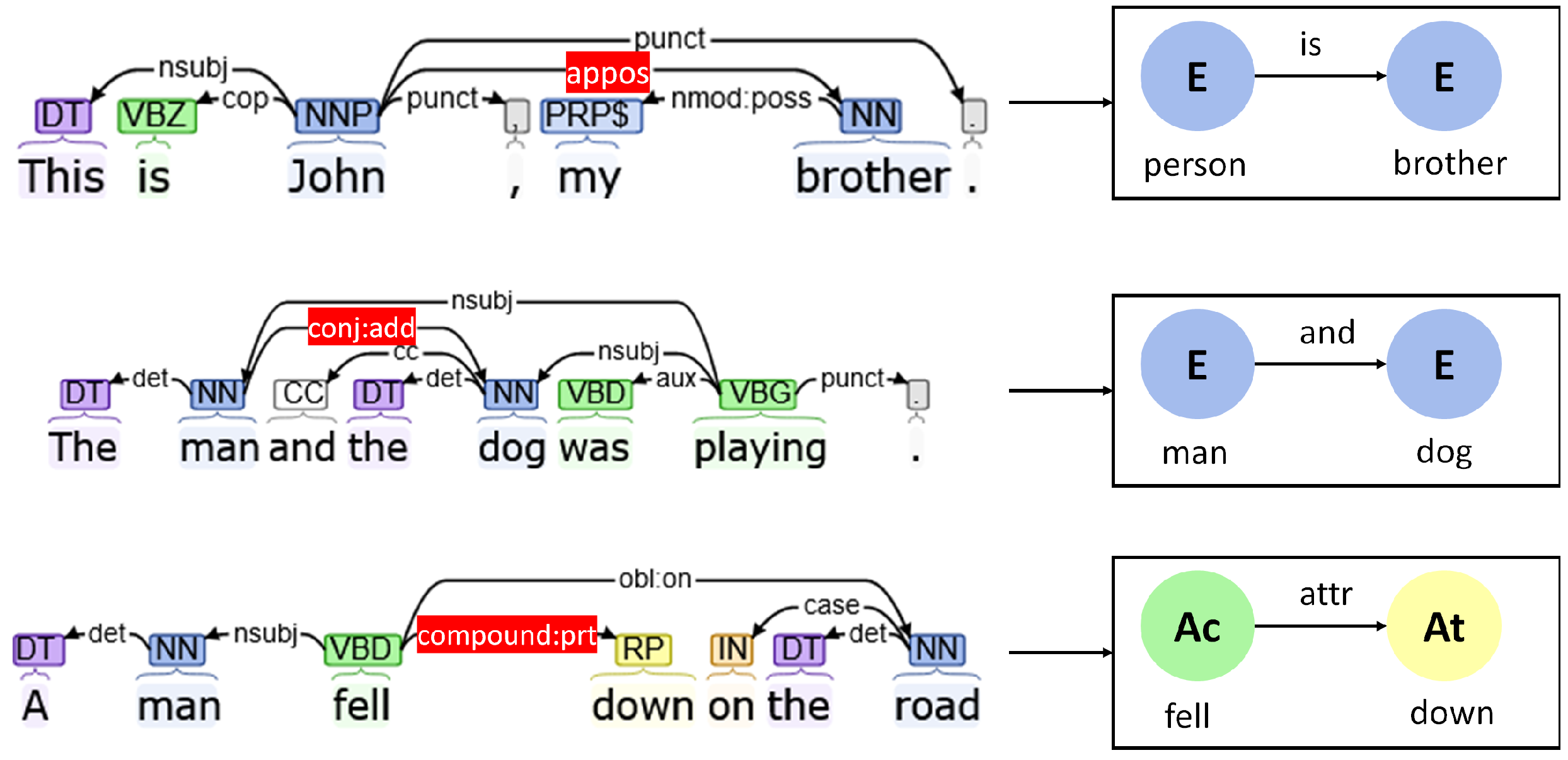 Futureinternet 15 00070 g010