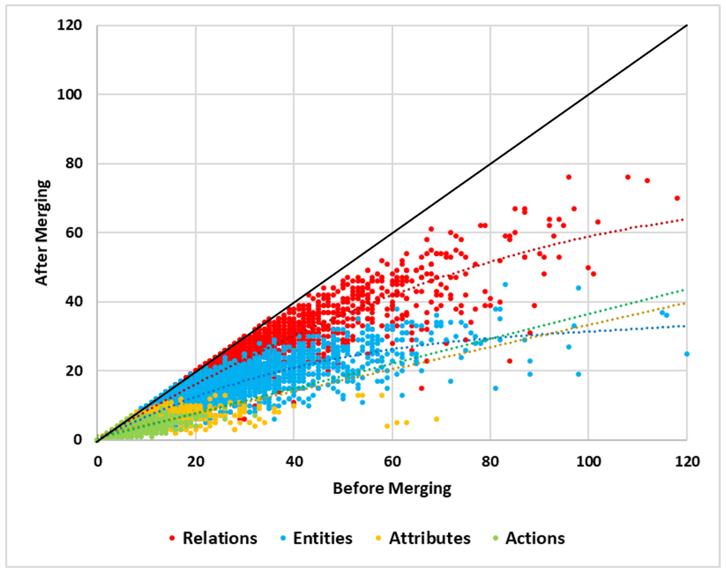 Futureinternet 15 00070 g012