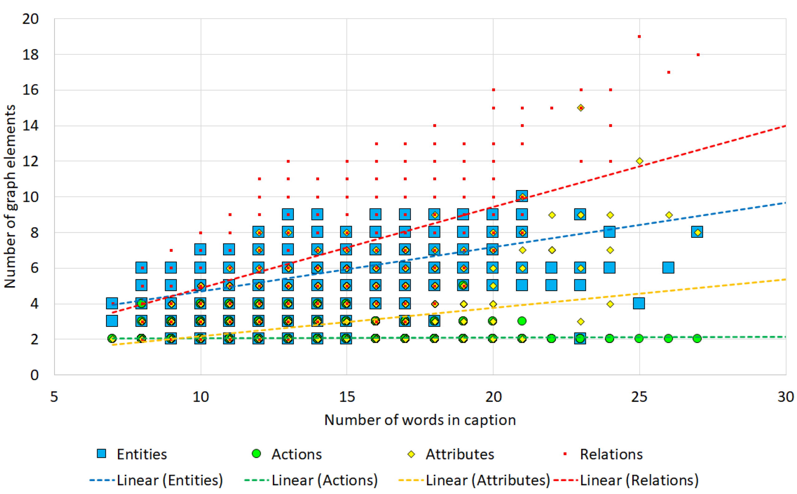 Futureinternet 15 00070 g013