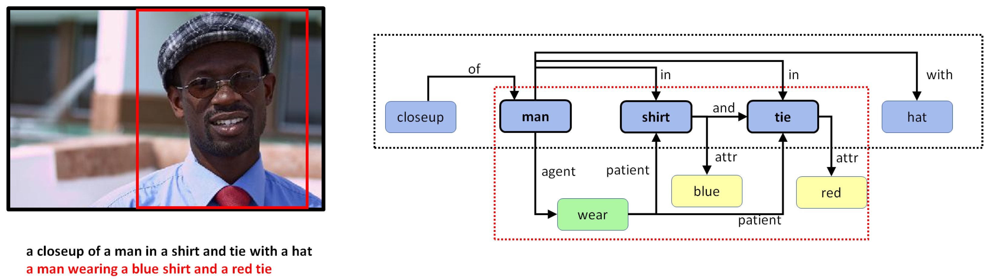 Futureinternet 15 00070 g014