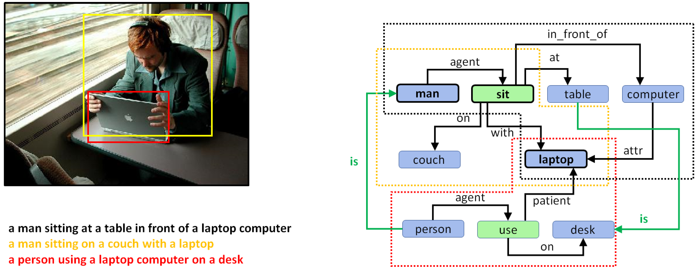 Futureinternet 15 00070 g015