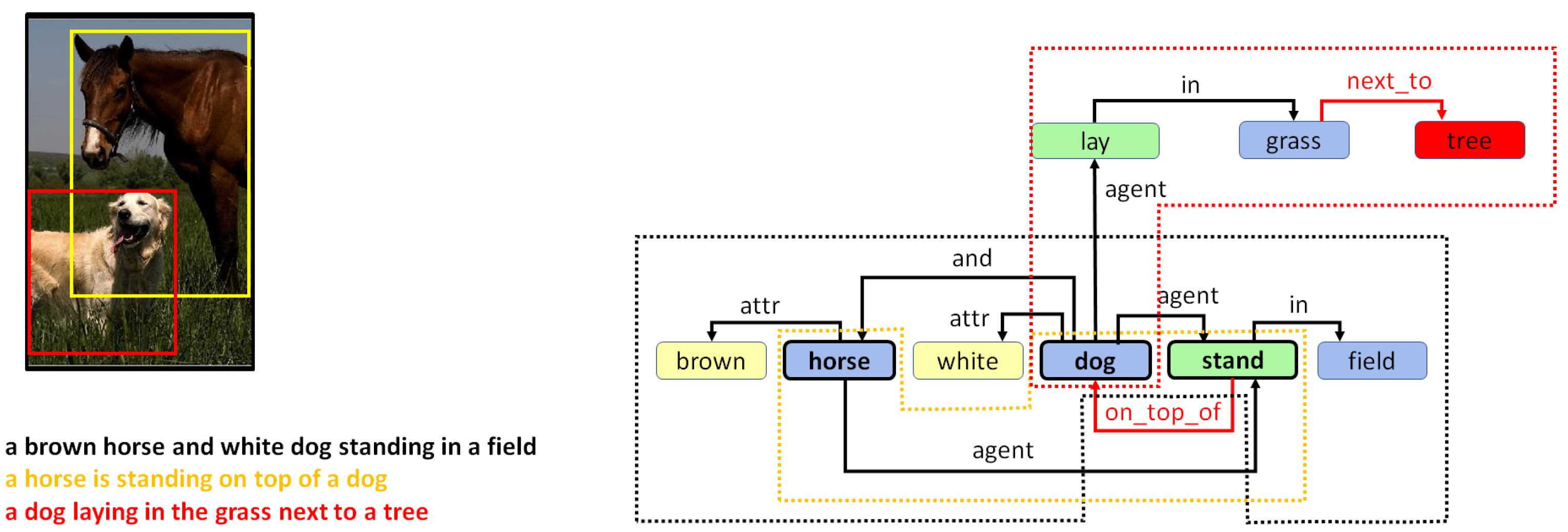 Futureinternet 15 00070 g017