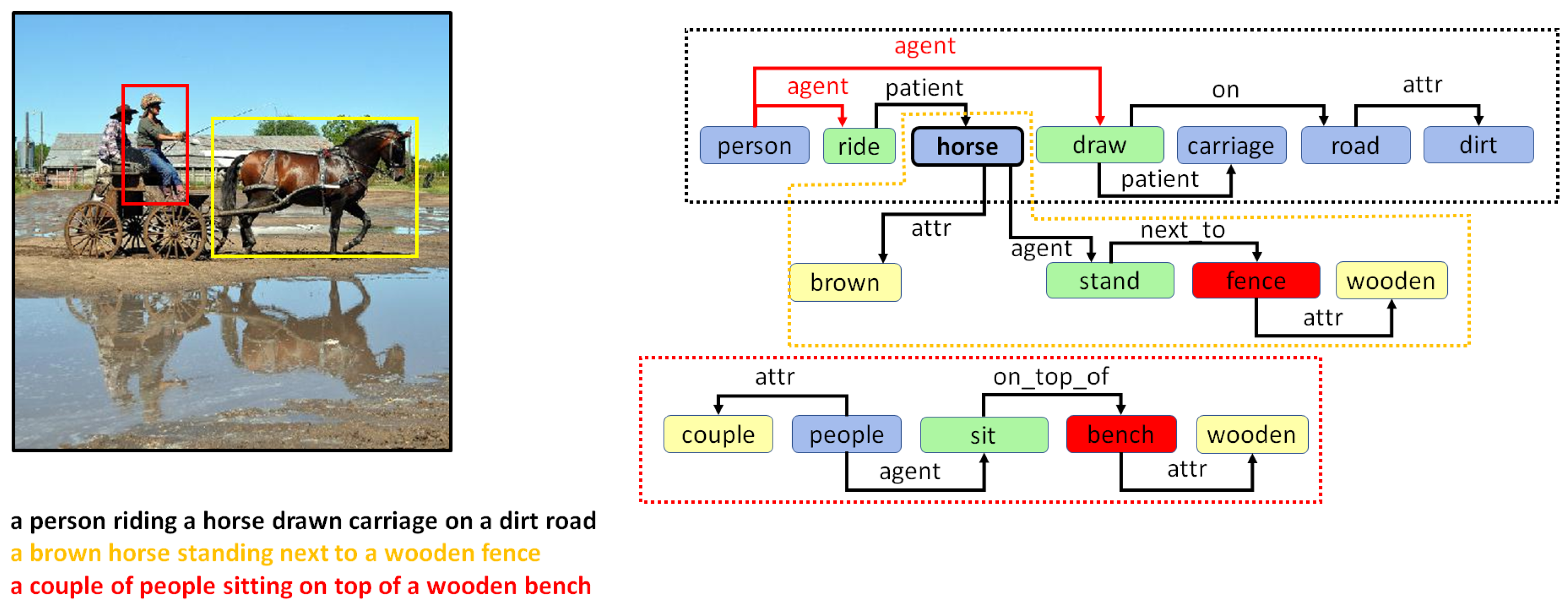 Futureinternet 15 00070 g018