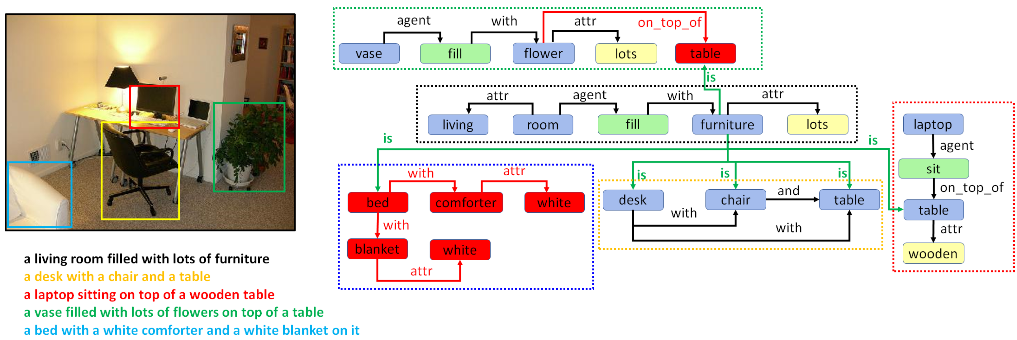 Futureinternet 15 00070 g020