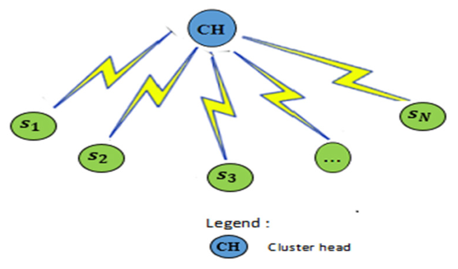 Futureinternet 15 00075 g002 Futureinternet 15 00075 g002