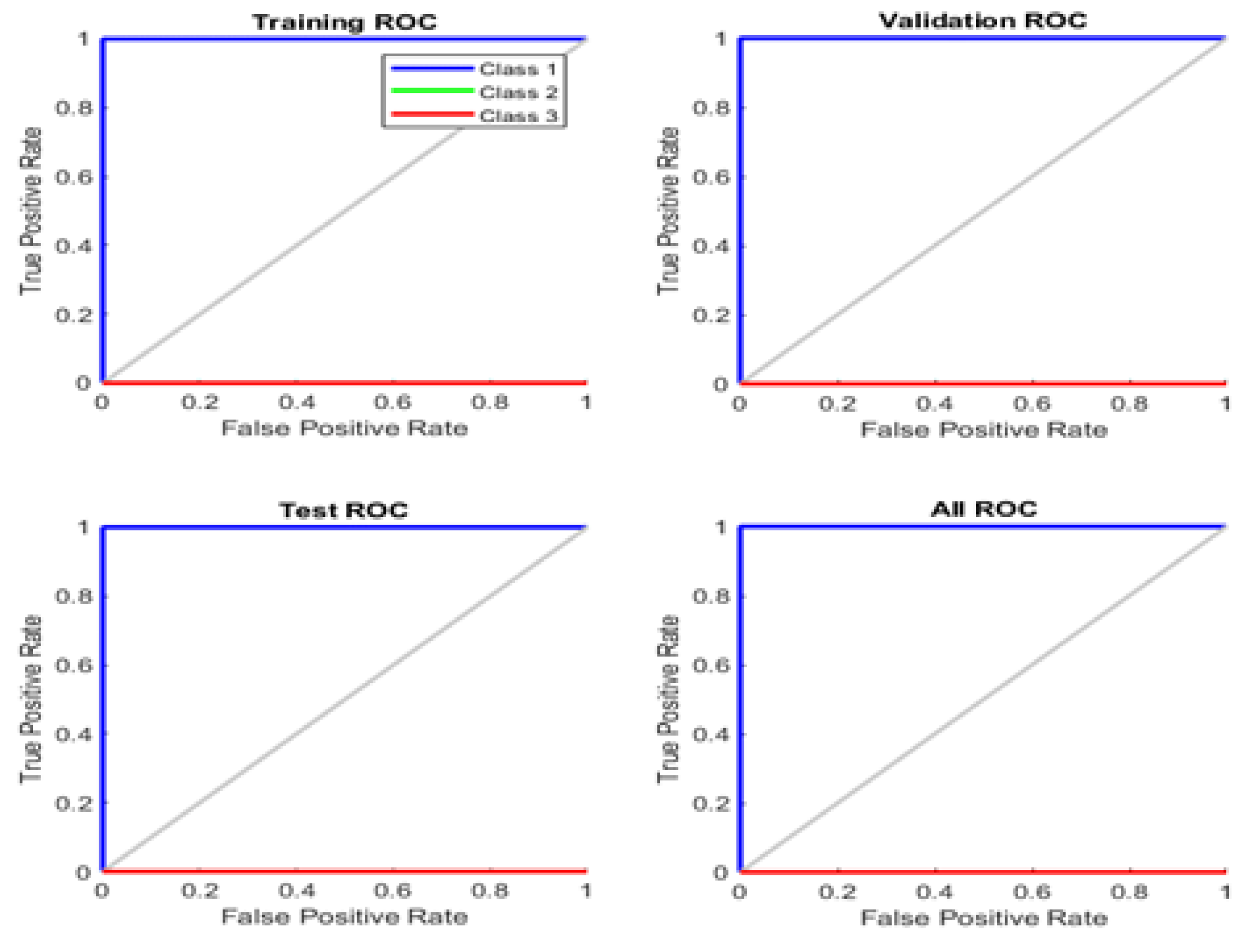 Futureinternet 15 00076 g012