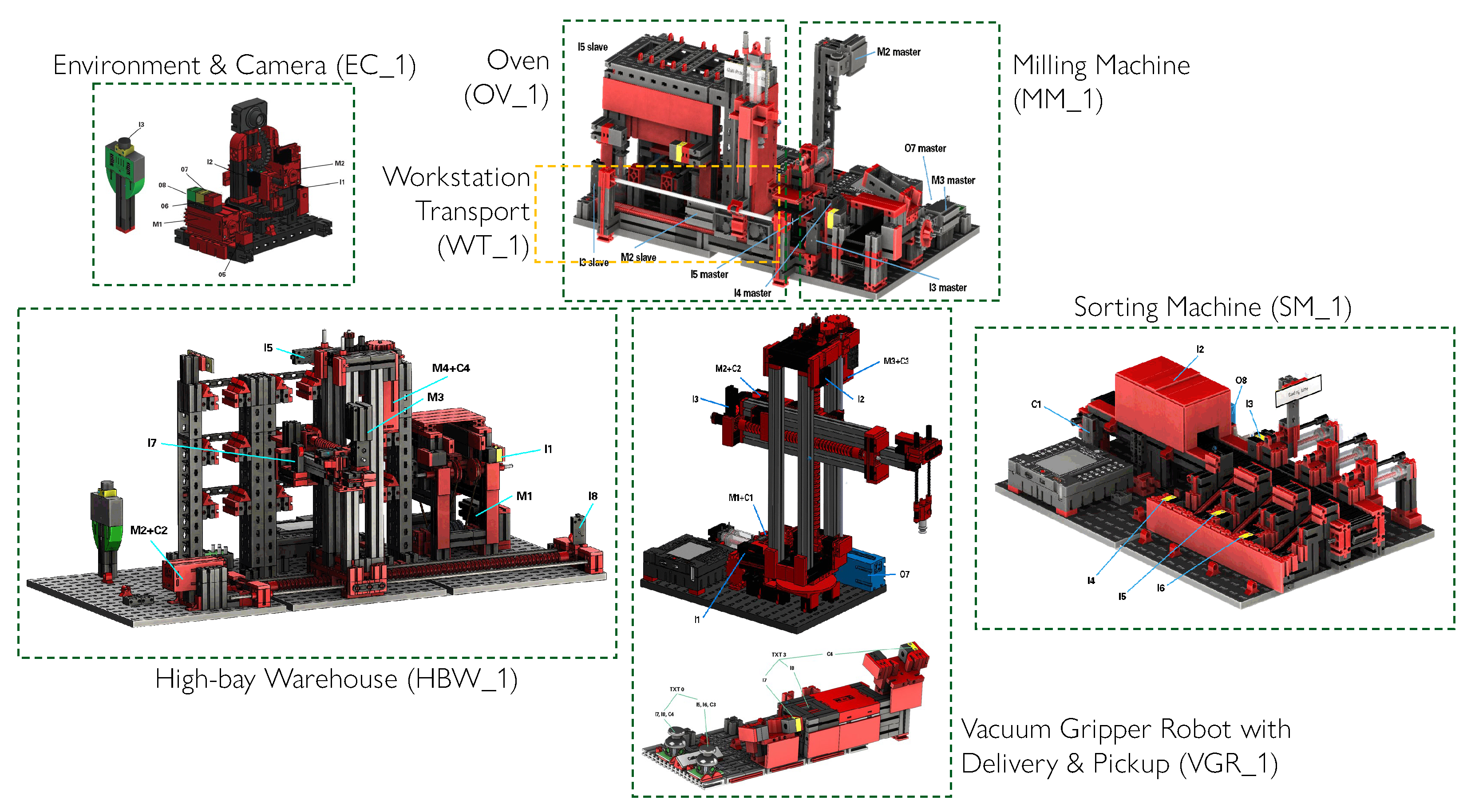 Futureinternet 15 00077 g002