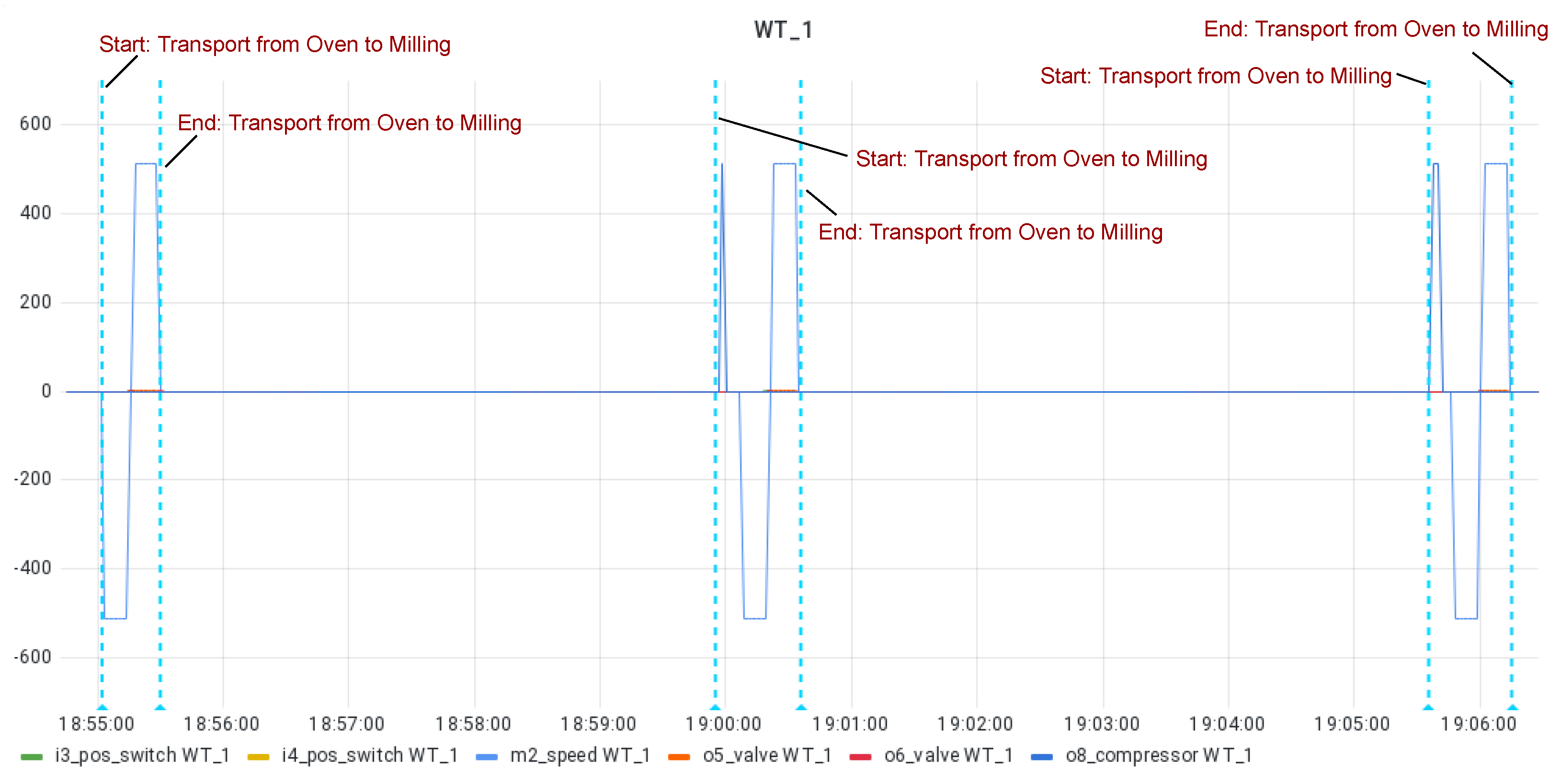 Futureinternet 15 00077 g010