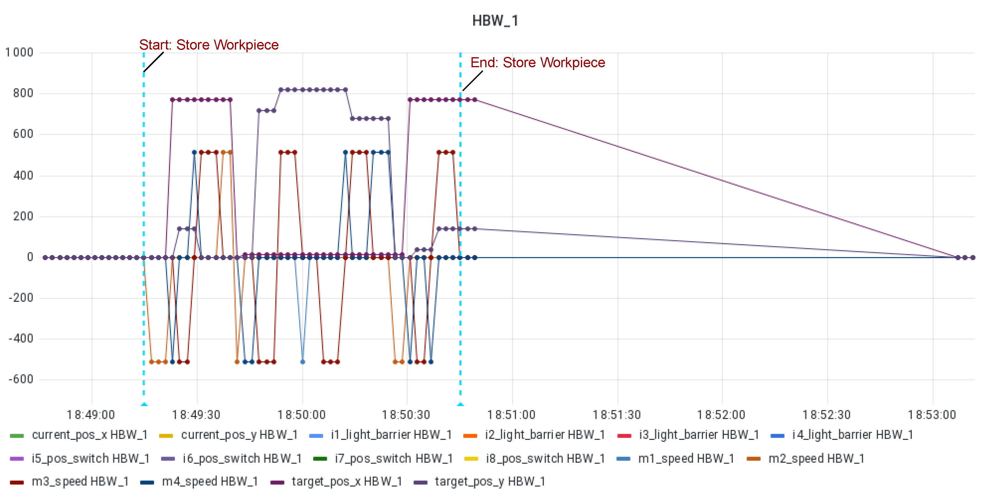 Futureinternet 15 00077 g011