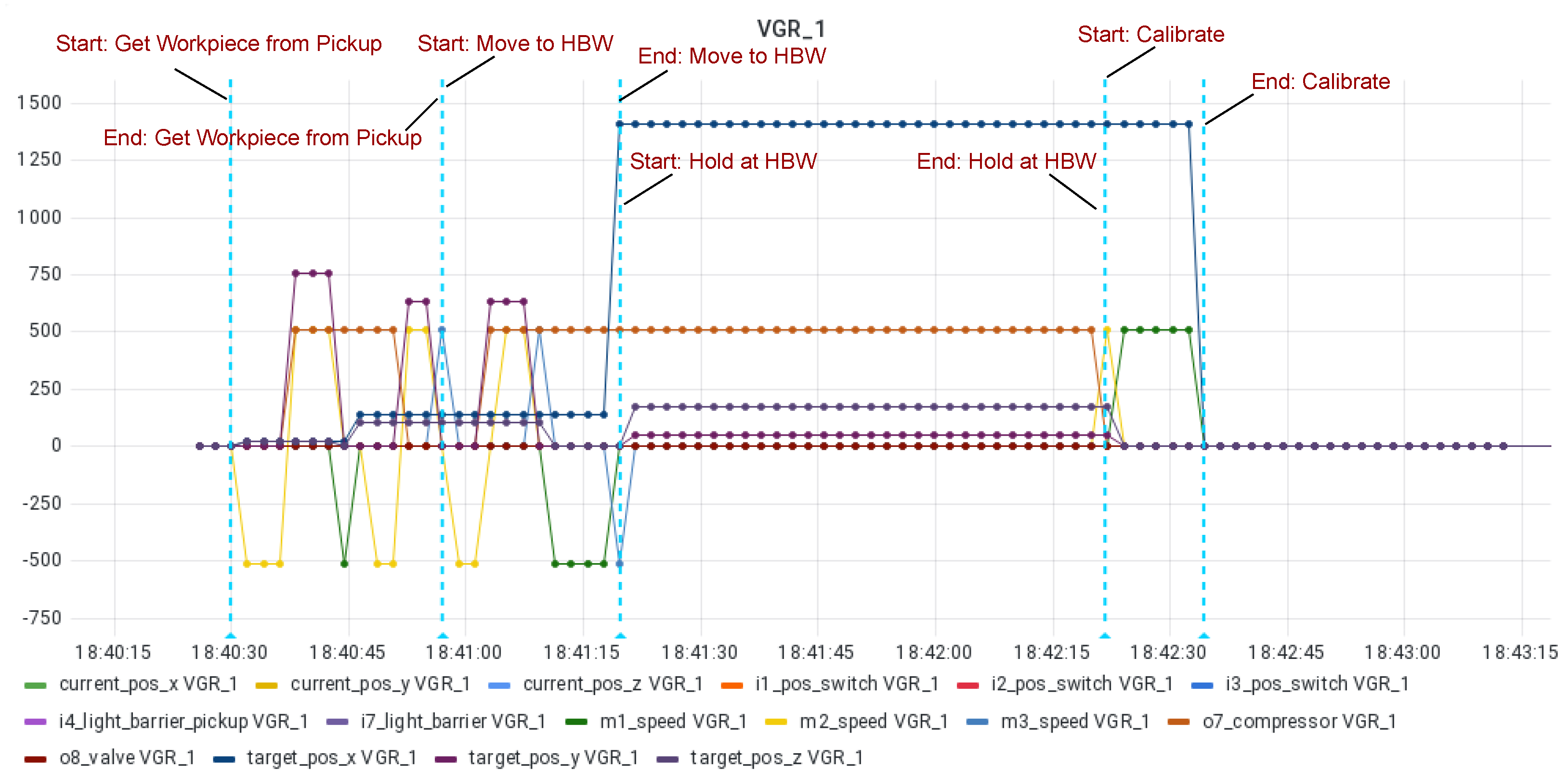 Futureinternet 15 00077 g012