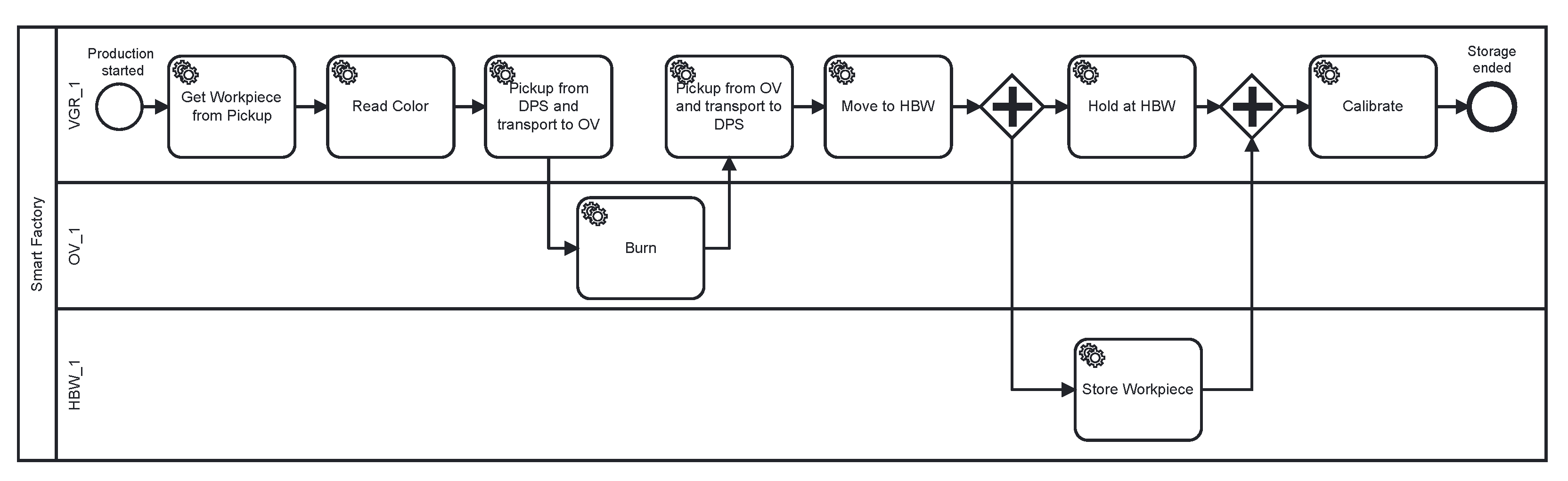 Futureinternet 15 00077 g020