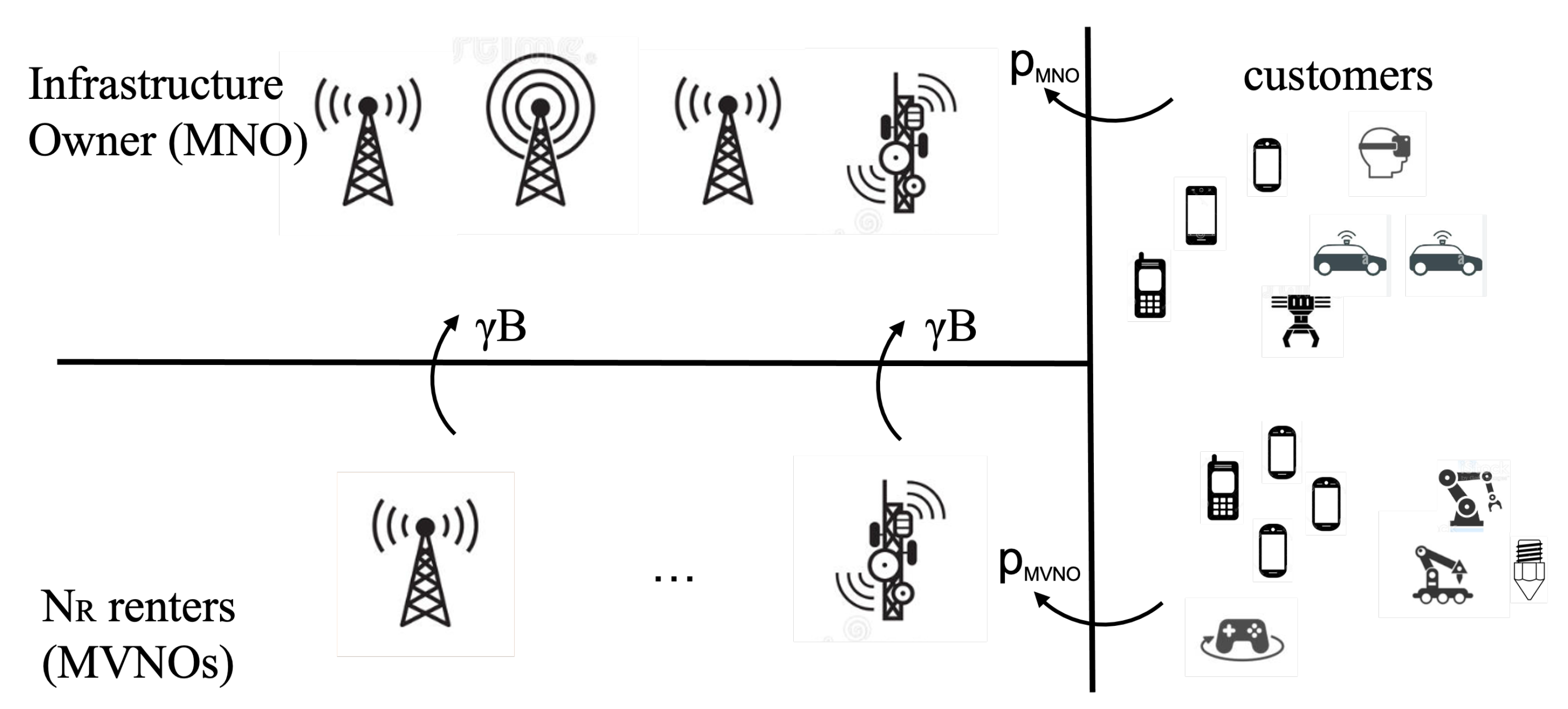 Futureinternet 15 00082 g001 Futureinternet 15 00082 g001