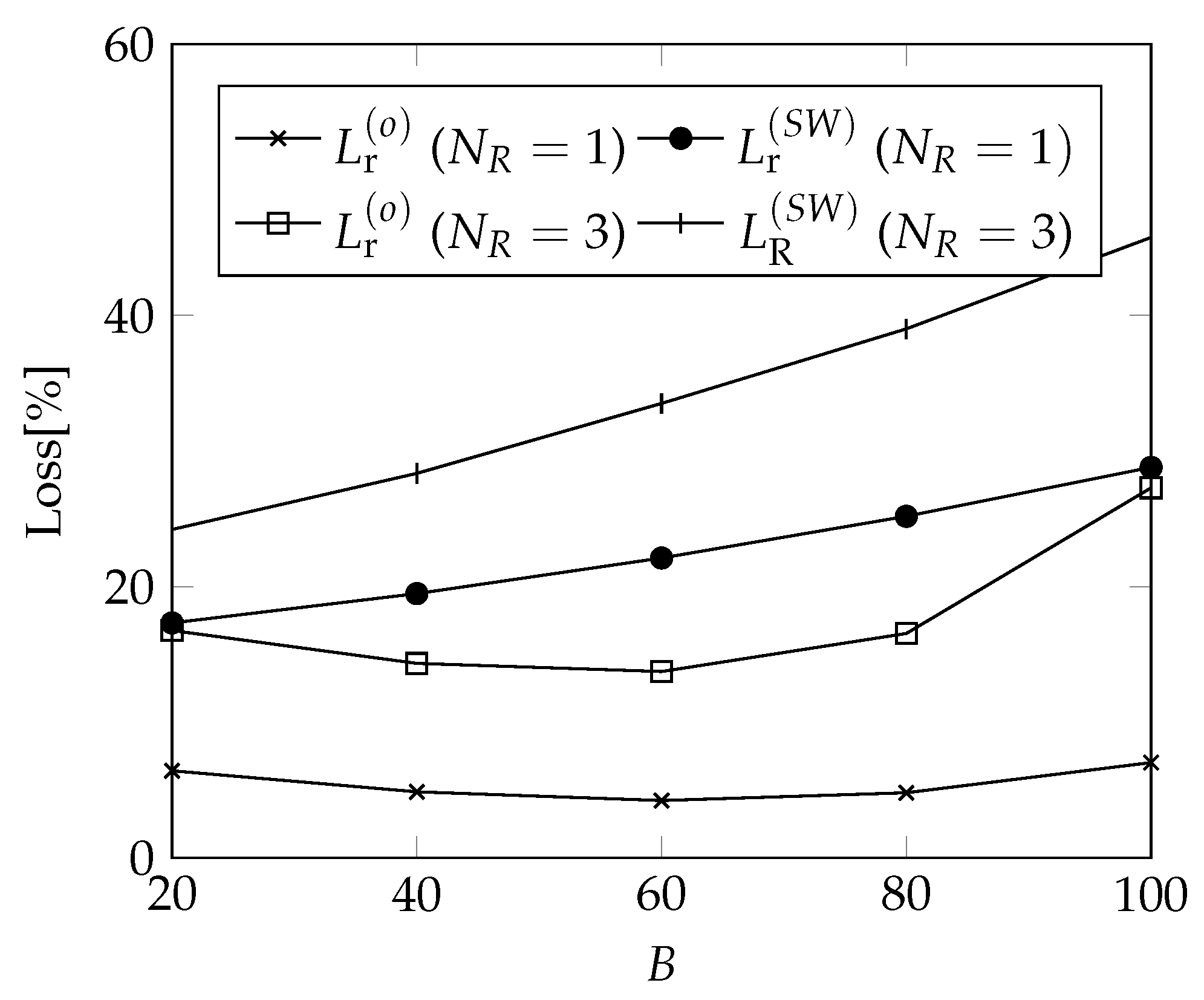 Futureinternet 15 00082 g003 Futureinternet 15 00082 g003